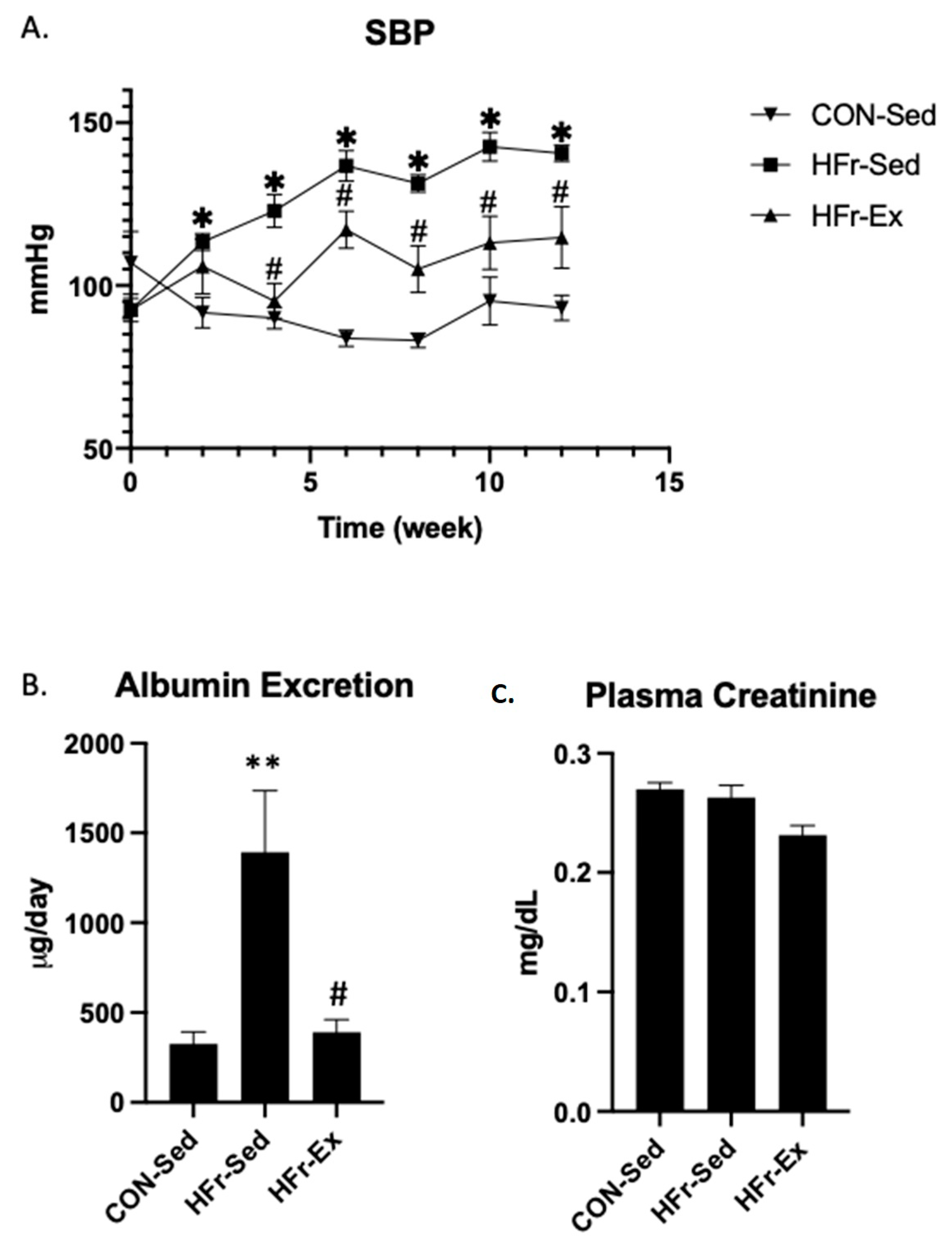 Nutrients 15 02322 g001