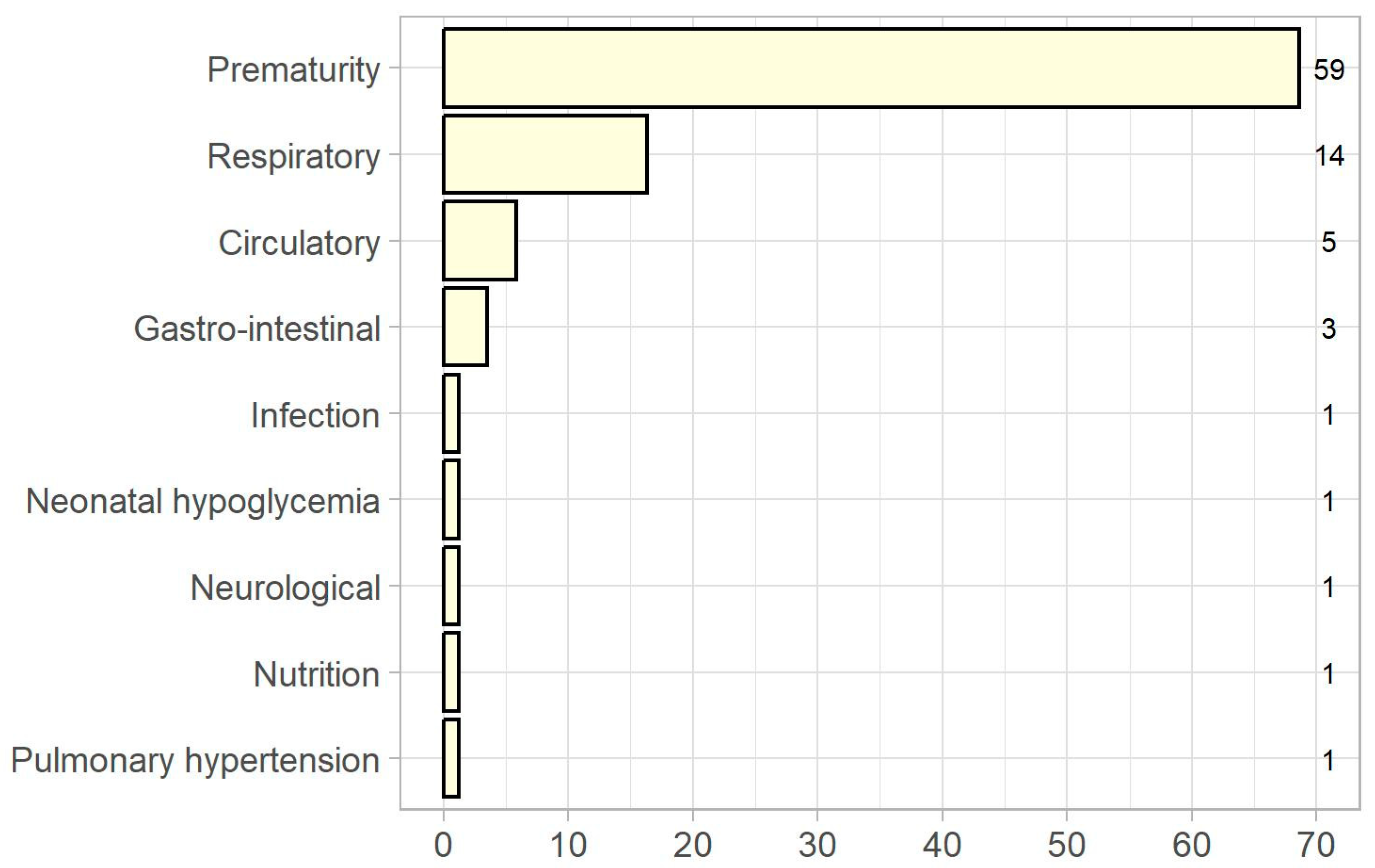 Nutrients 15 02324 g001 Nutrients 15 02324 g001