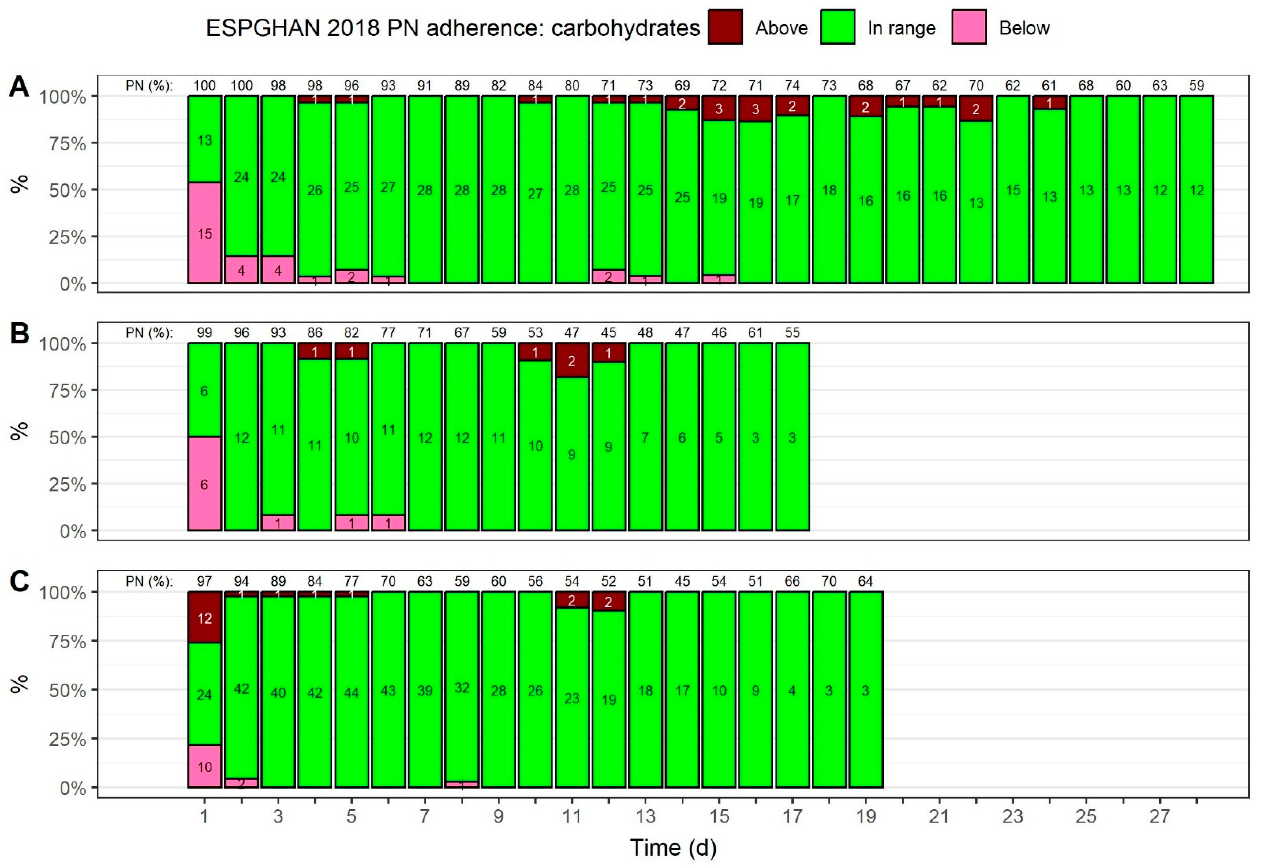 Nutrients 15 02324 g003 Nutrients 15 02324 g003