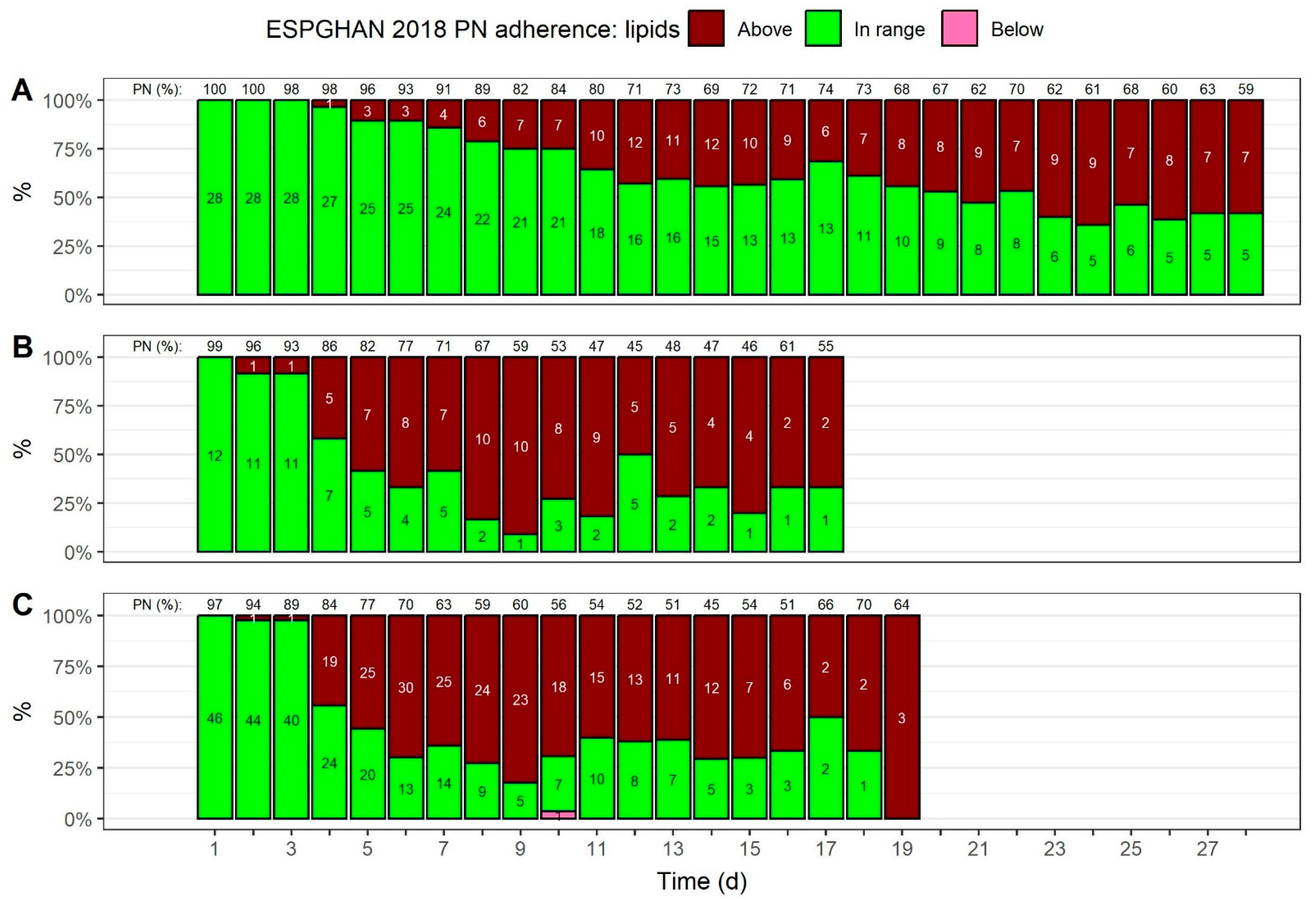Nutrients 15 02324 g004 Nutrients 15 02324 g004