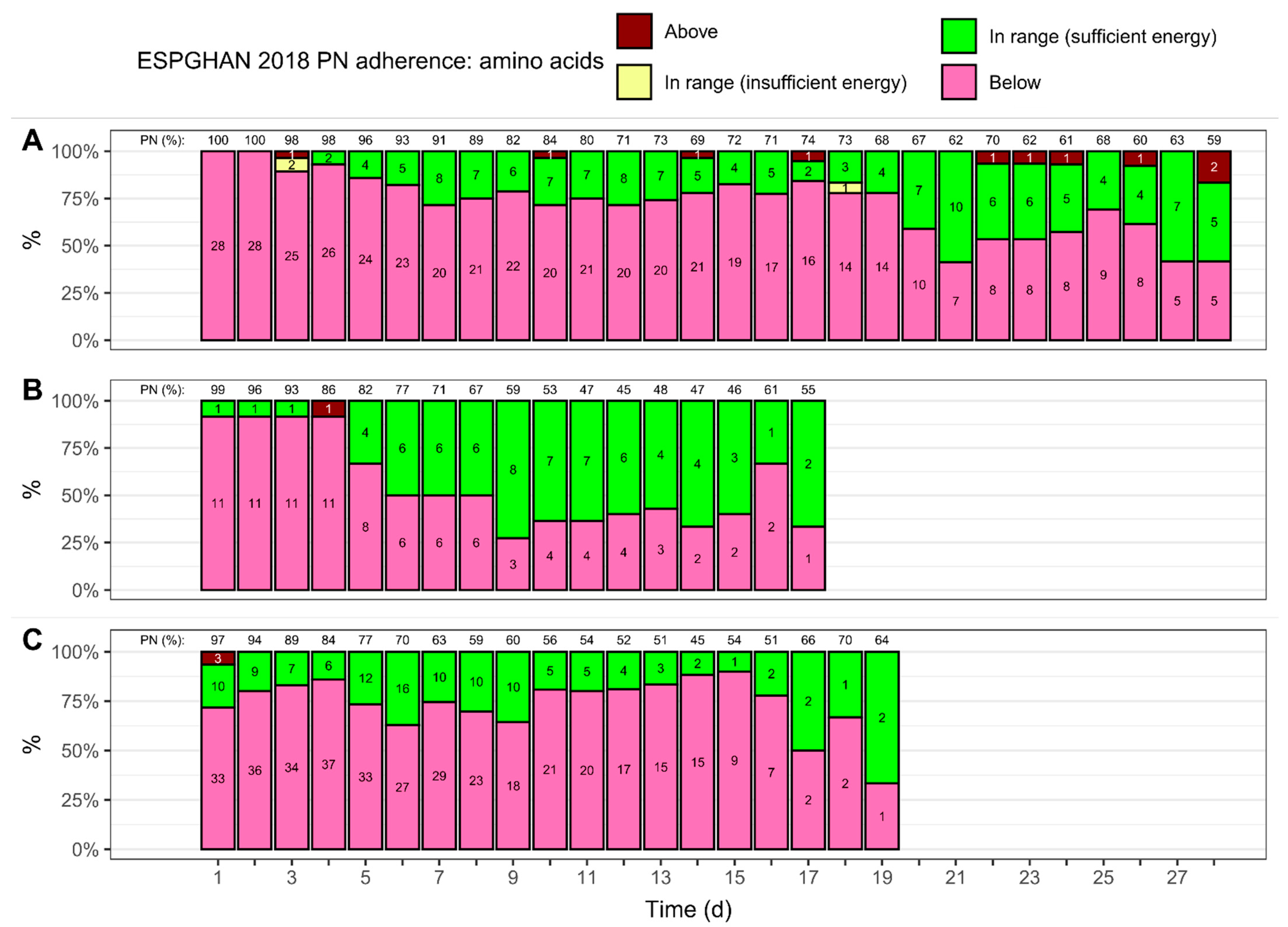 Nutrients 15 02324 g005 Nutrients 15 02324 g005