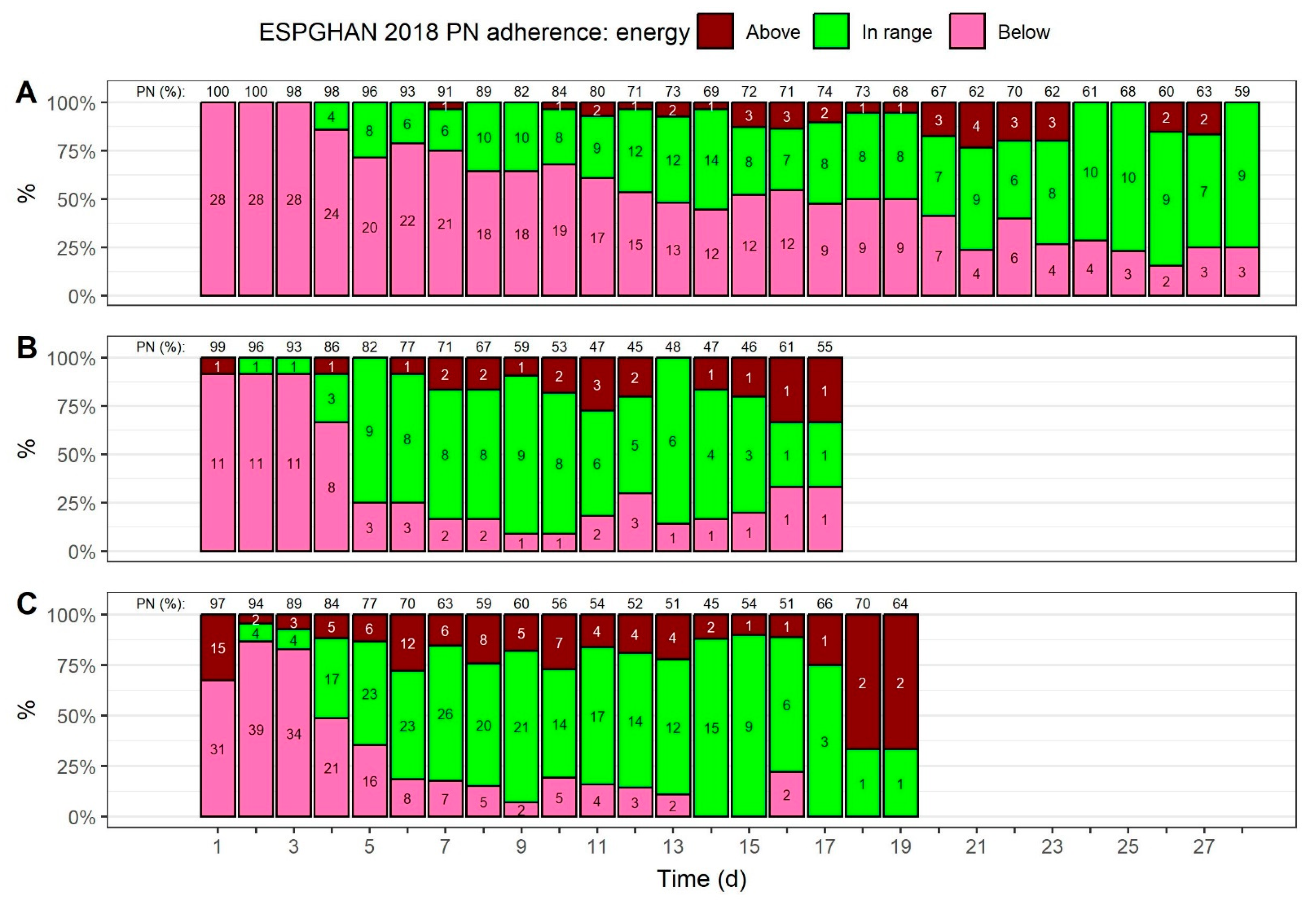 Nutrients 15 02324 g006 Nutrients 15 02324 g006