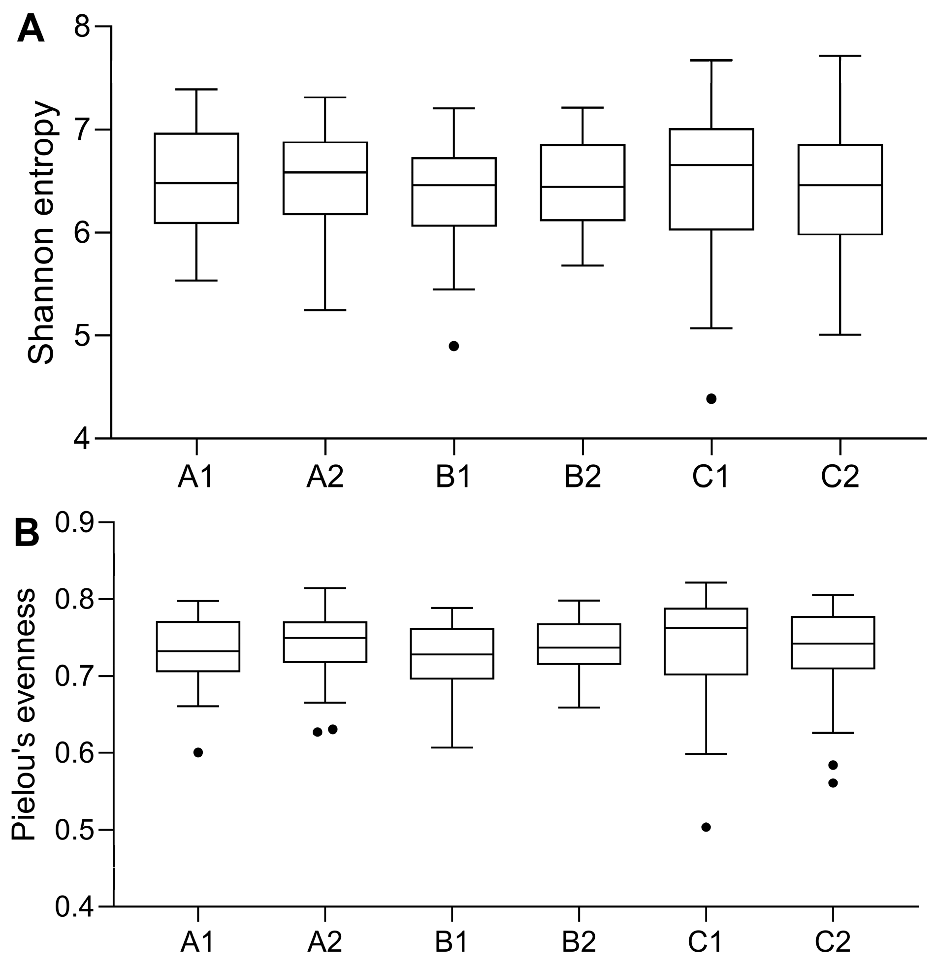 Nutrients 15 02325 g005