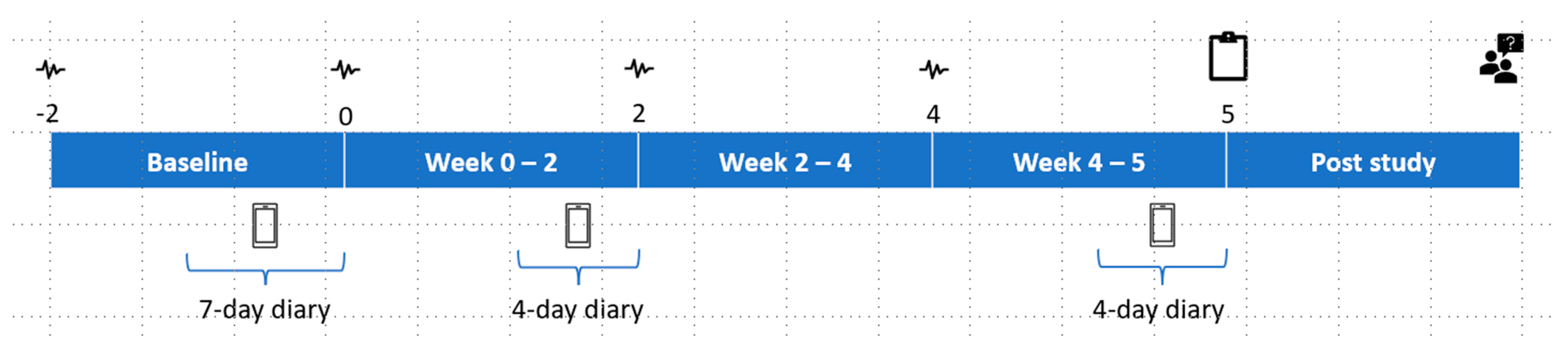 Nutrients 15 02336 g001