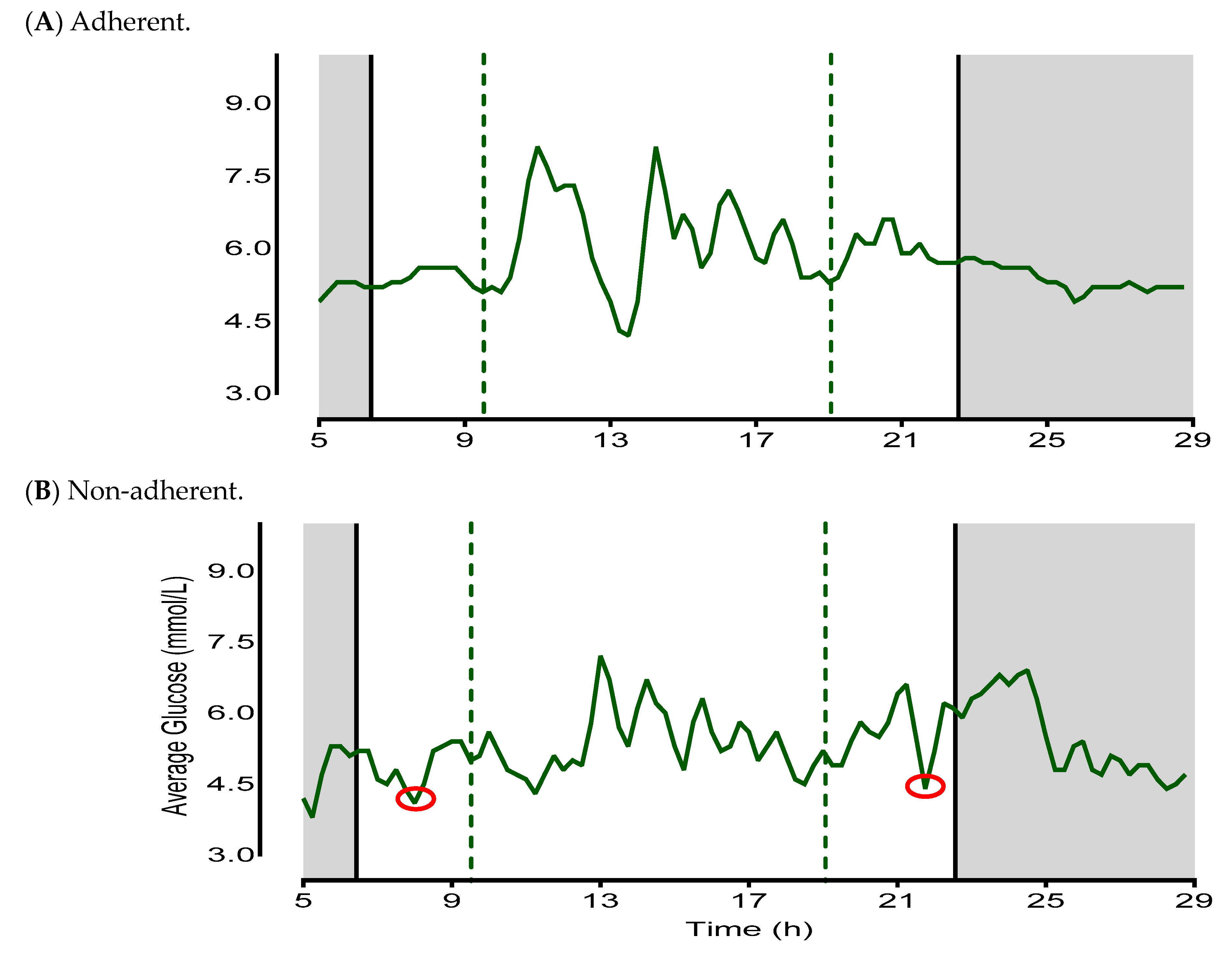 Nutrients 15 02336 g003
