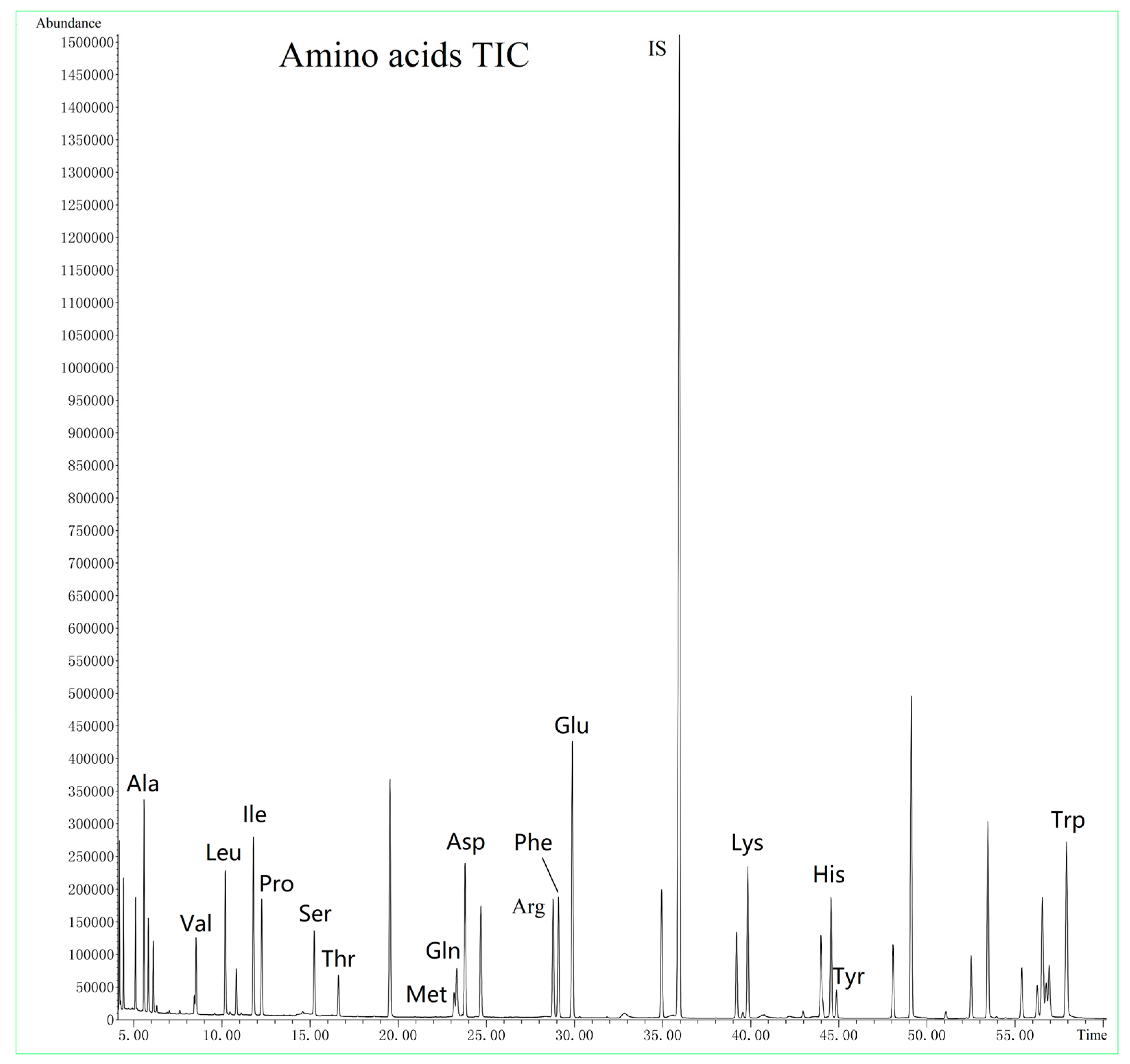 Nutrients 15 02342 g001 Nutrients 15 02342 g001