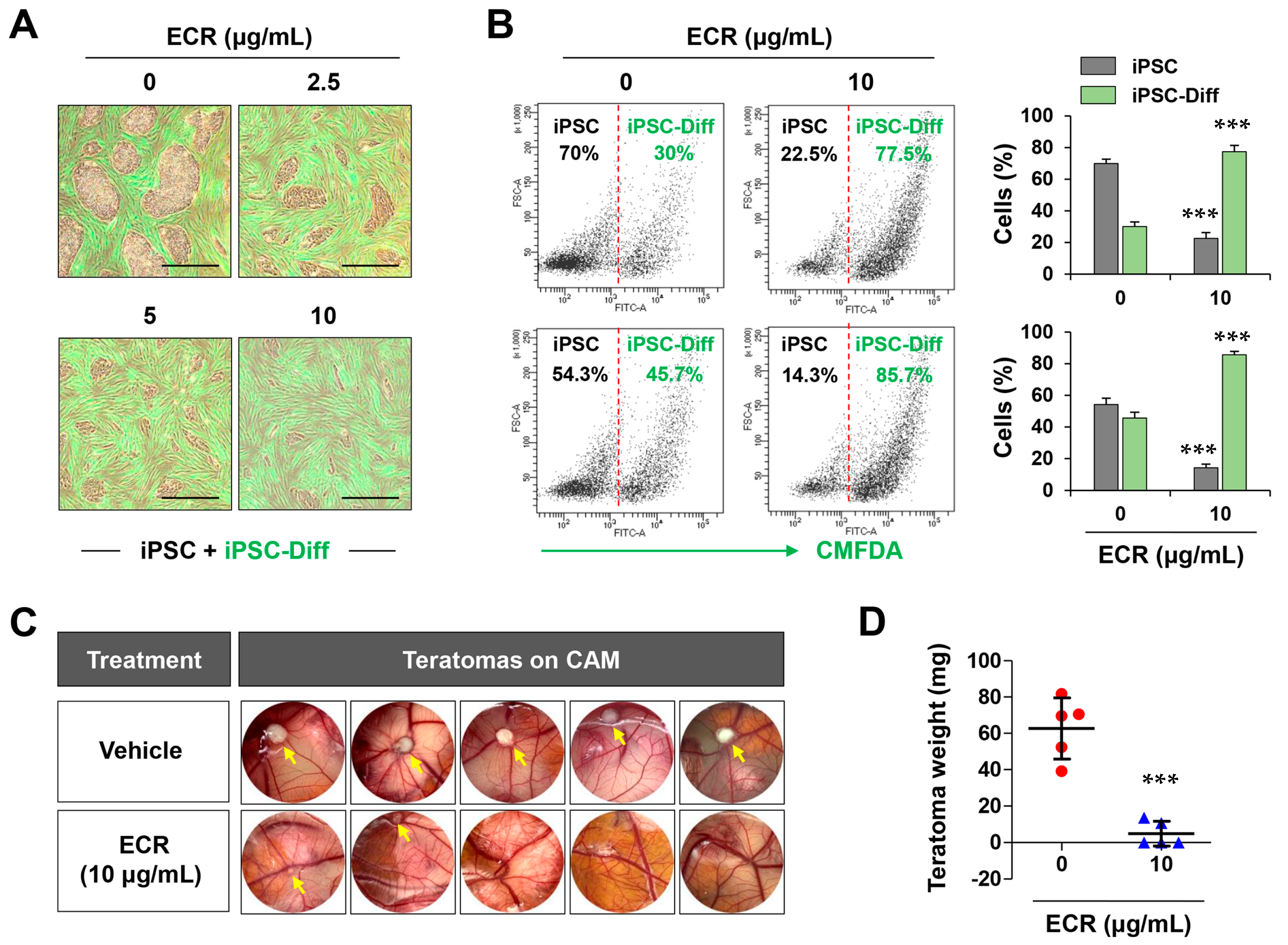 Nutrients 15 02364 g005