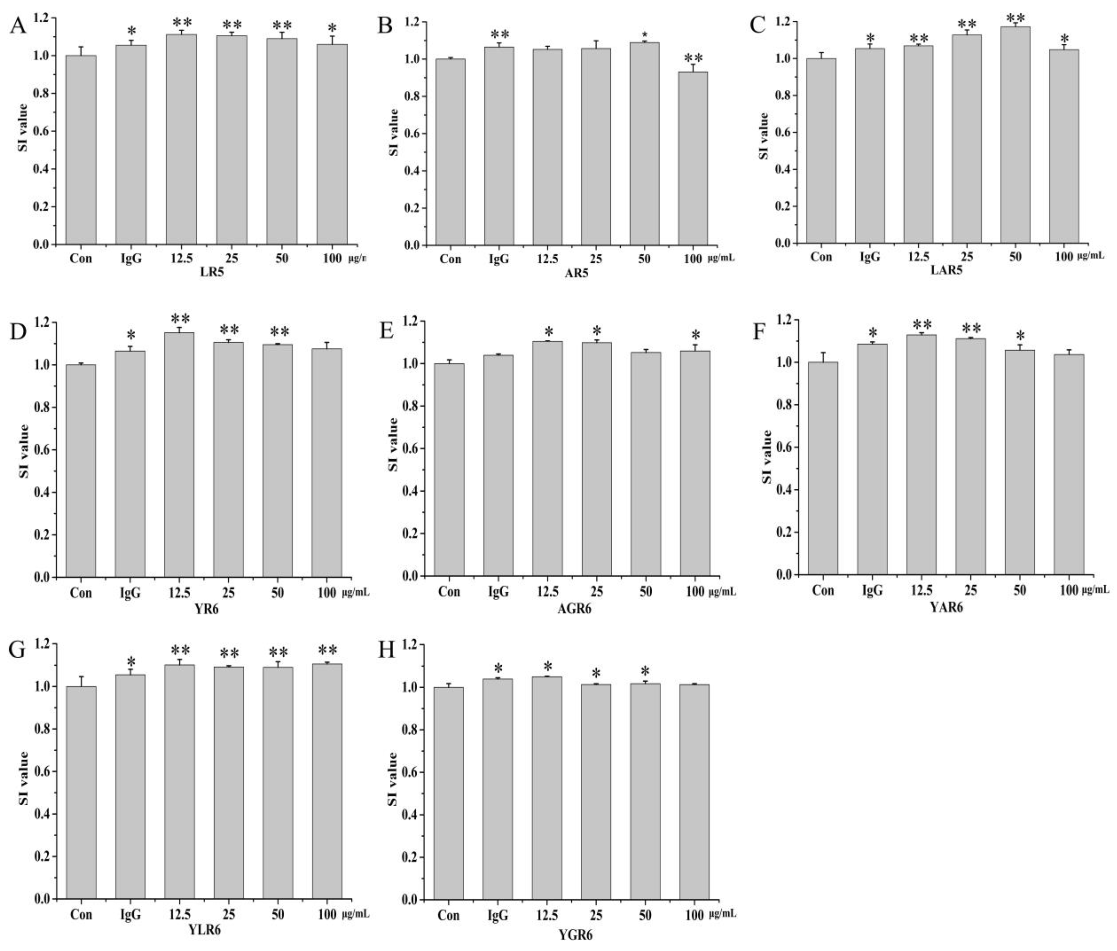 Nutrients 15 02373 g003