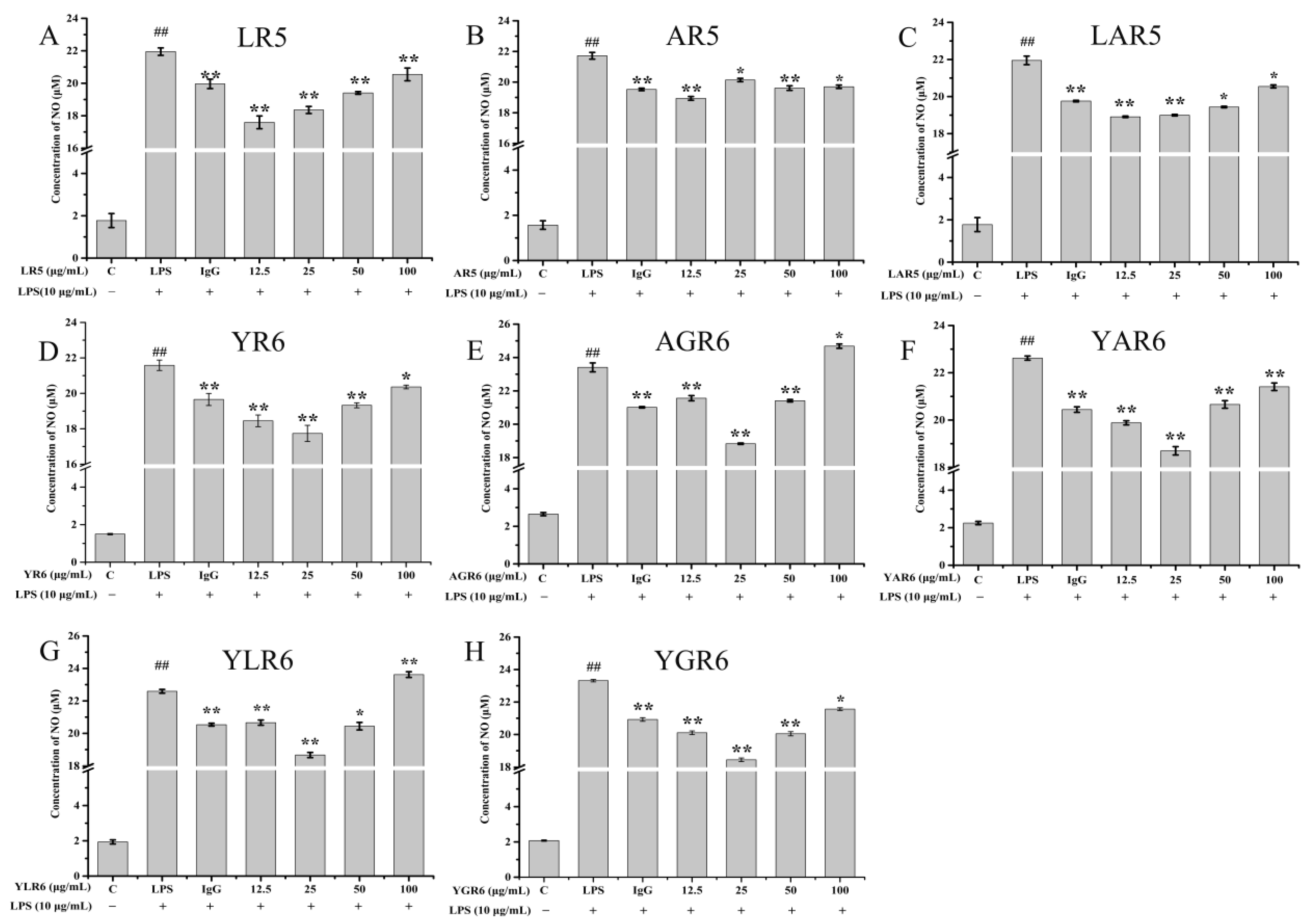 Nutrients 15 02373 g004