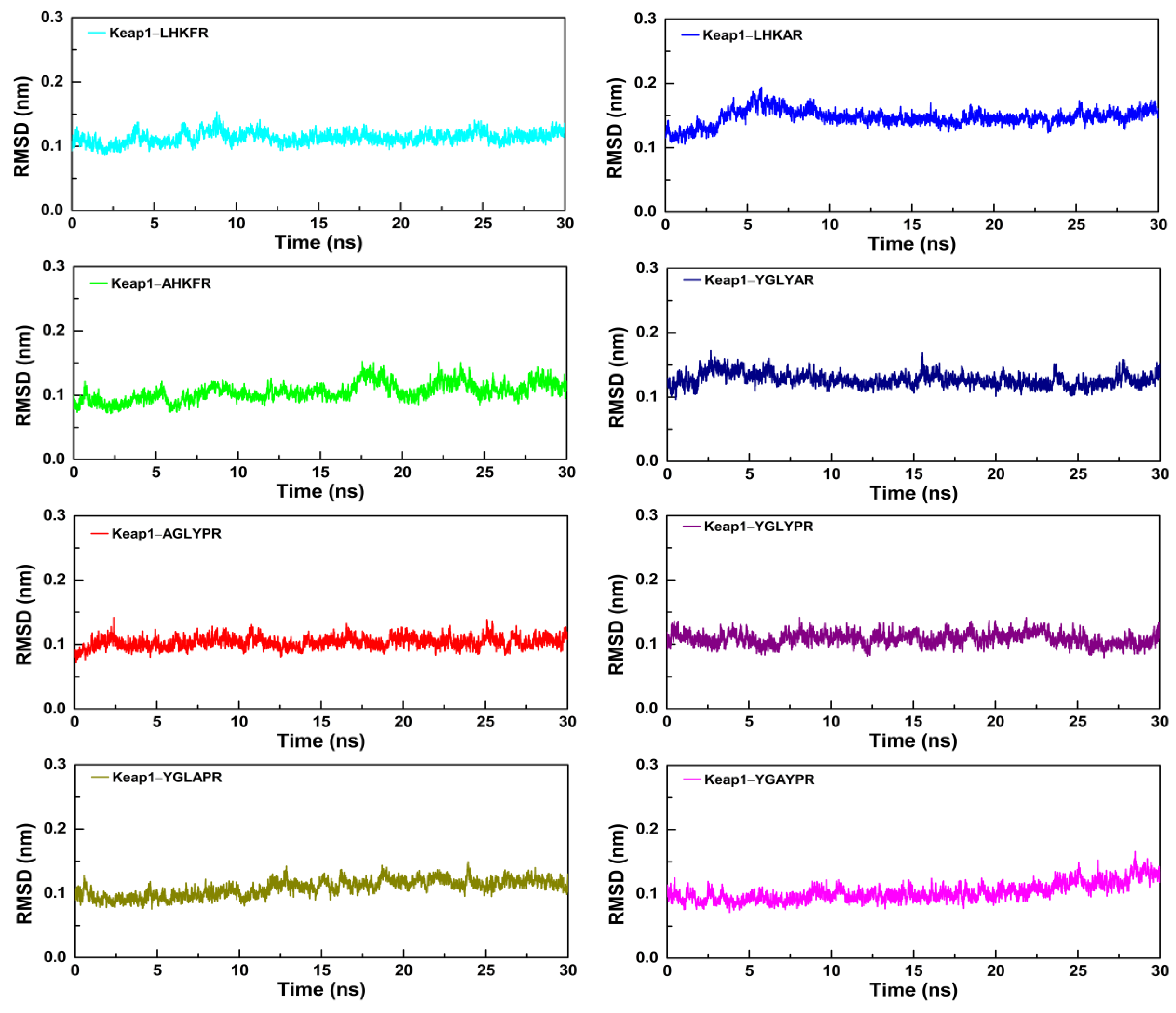 Nutrients 15 02373 g006
