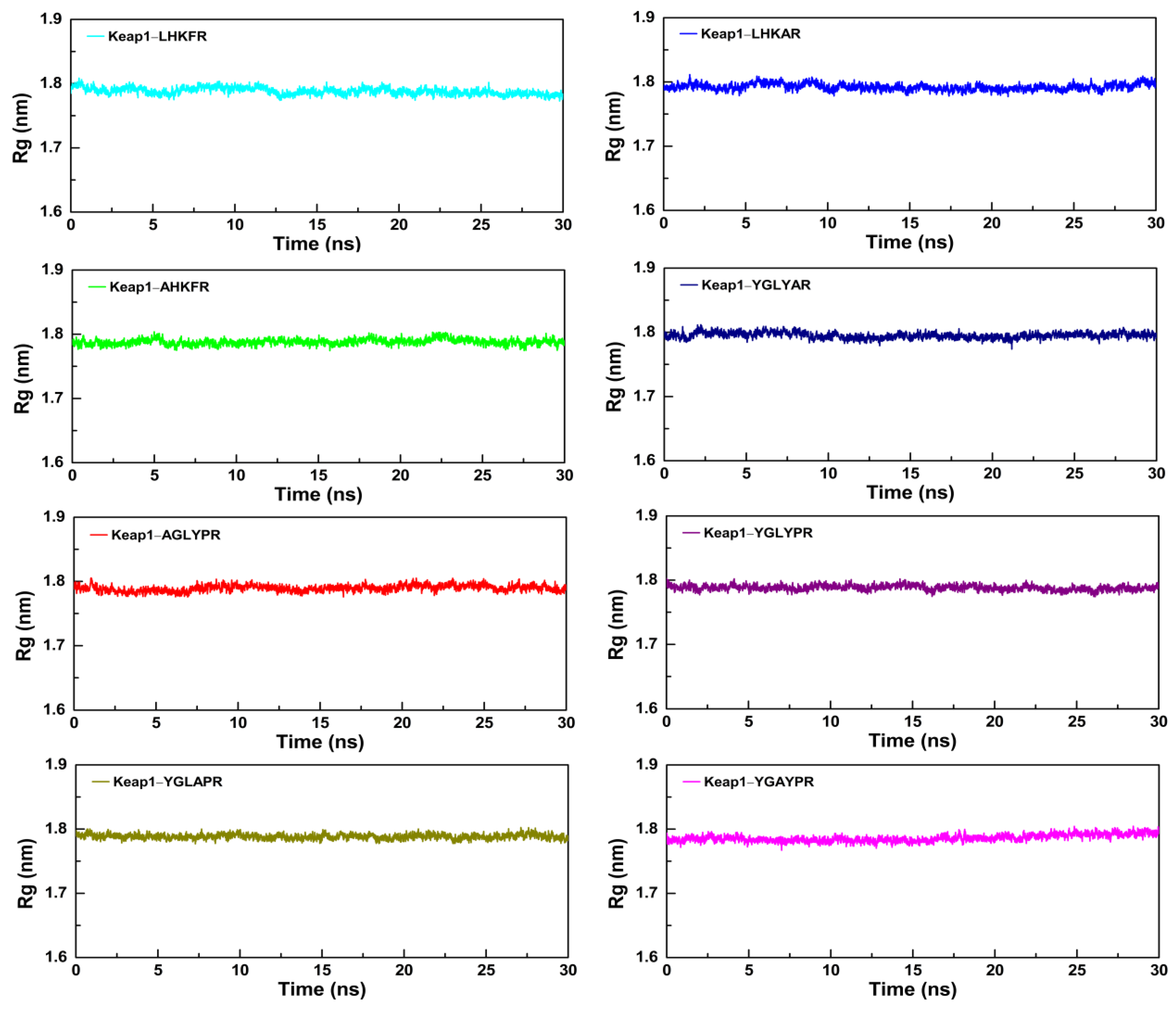 Nutrients 15 02373 g007