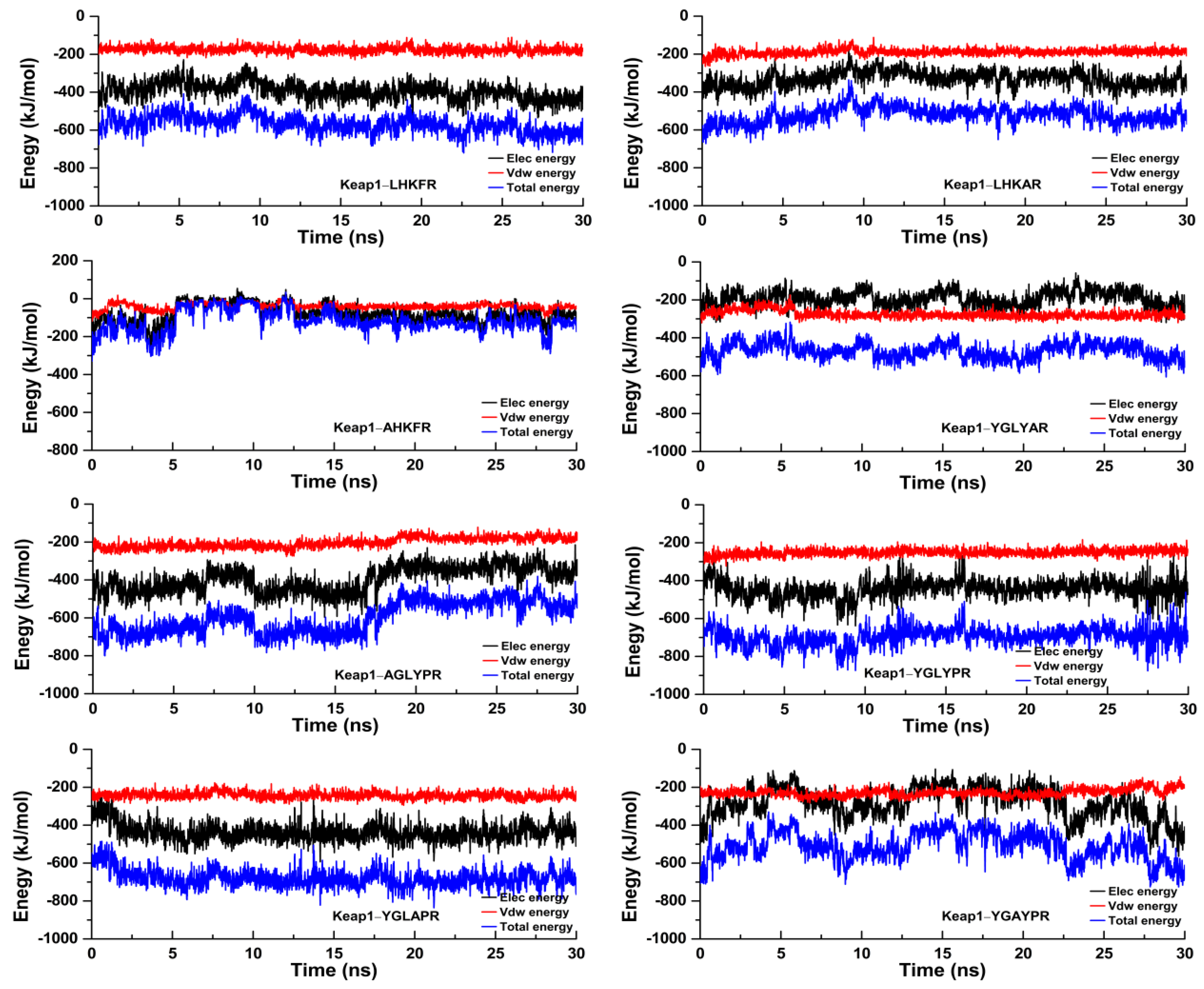 Nutrients 15 02373 g008