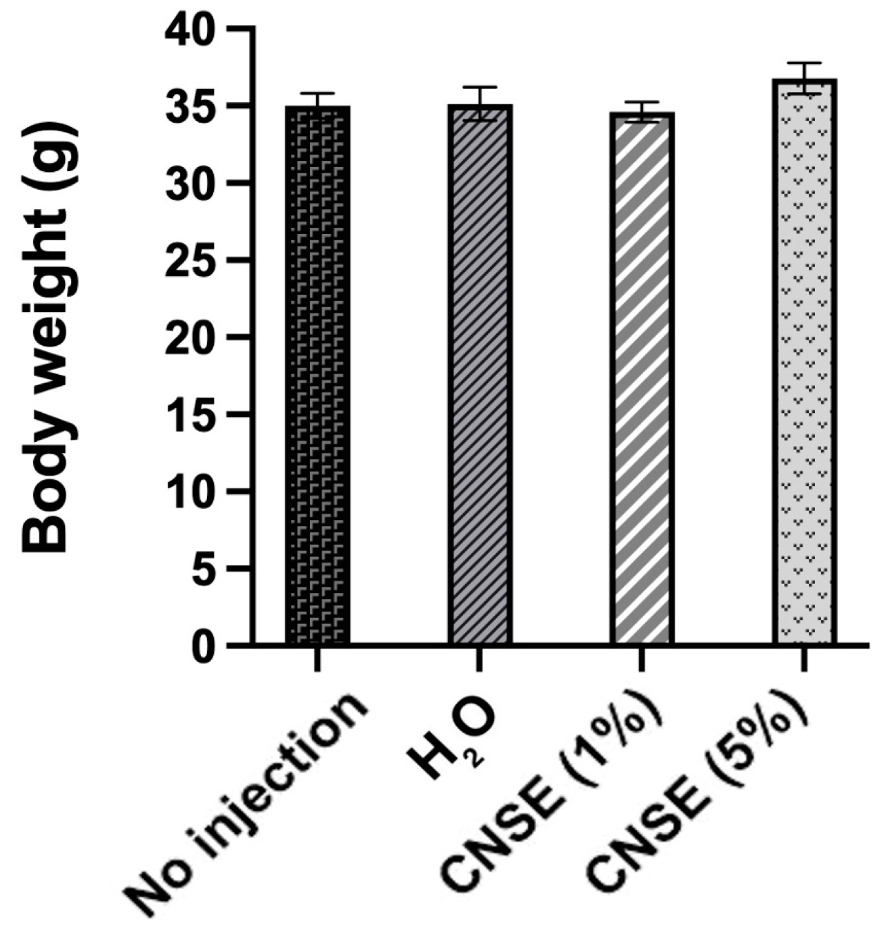 Nutrients 15 02378 g001 Nutrients 15 02378 g001