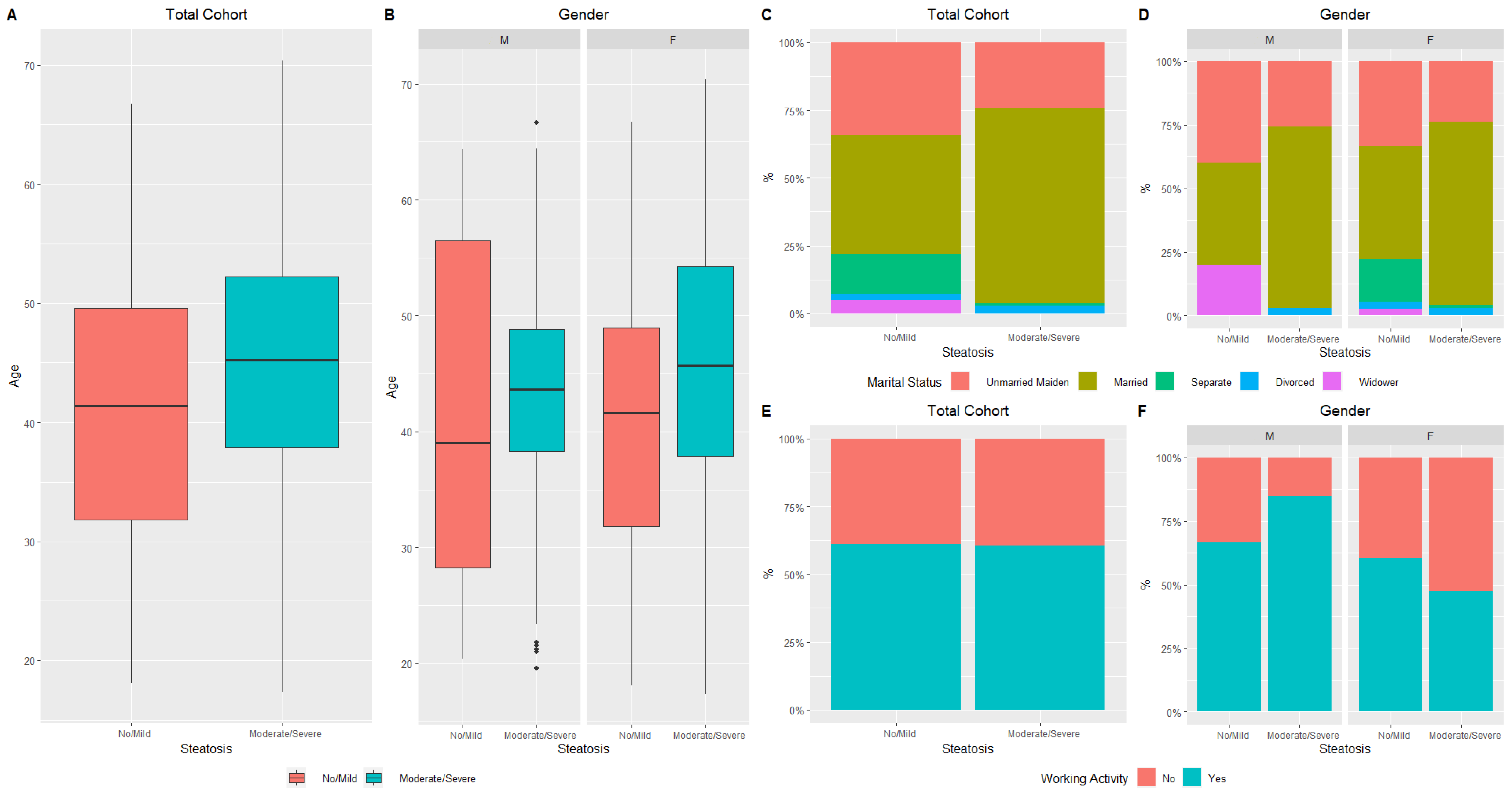 Nutrients 15 02381 g001