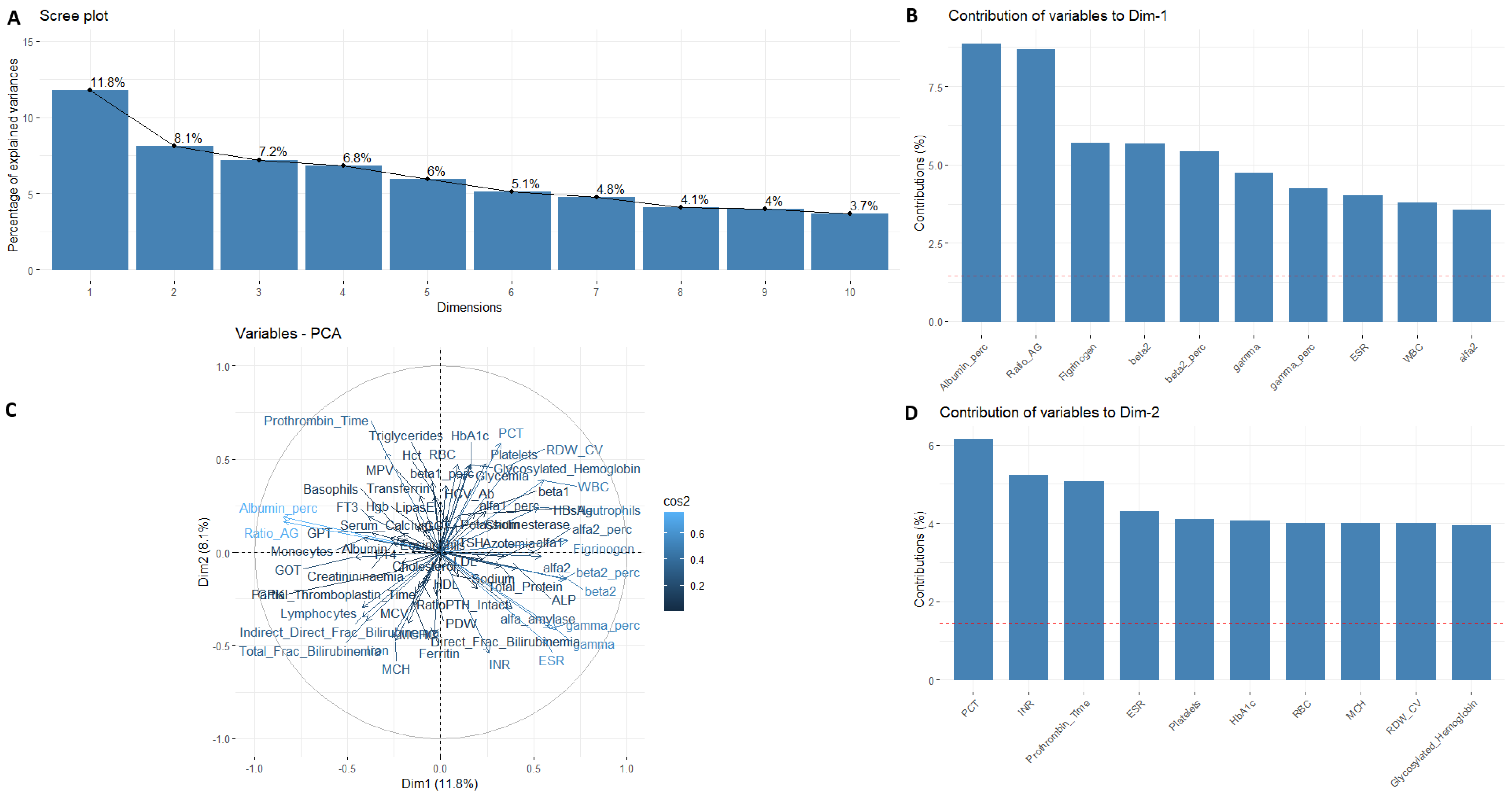 Nutrients 15 02381 g002