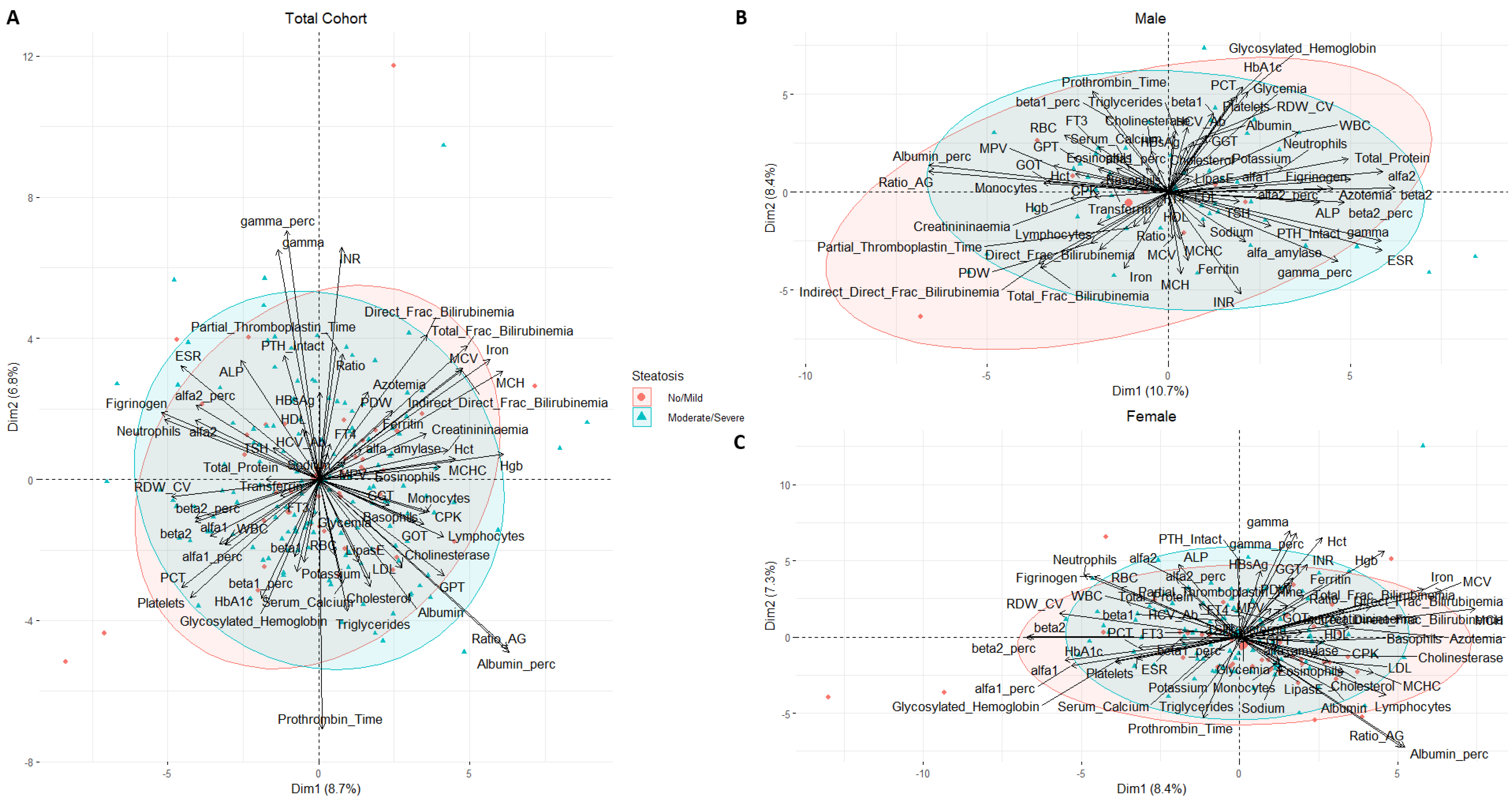 Nutrients 15 02381 g004