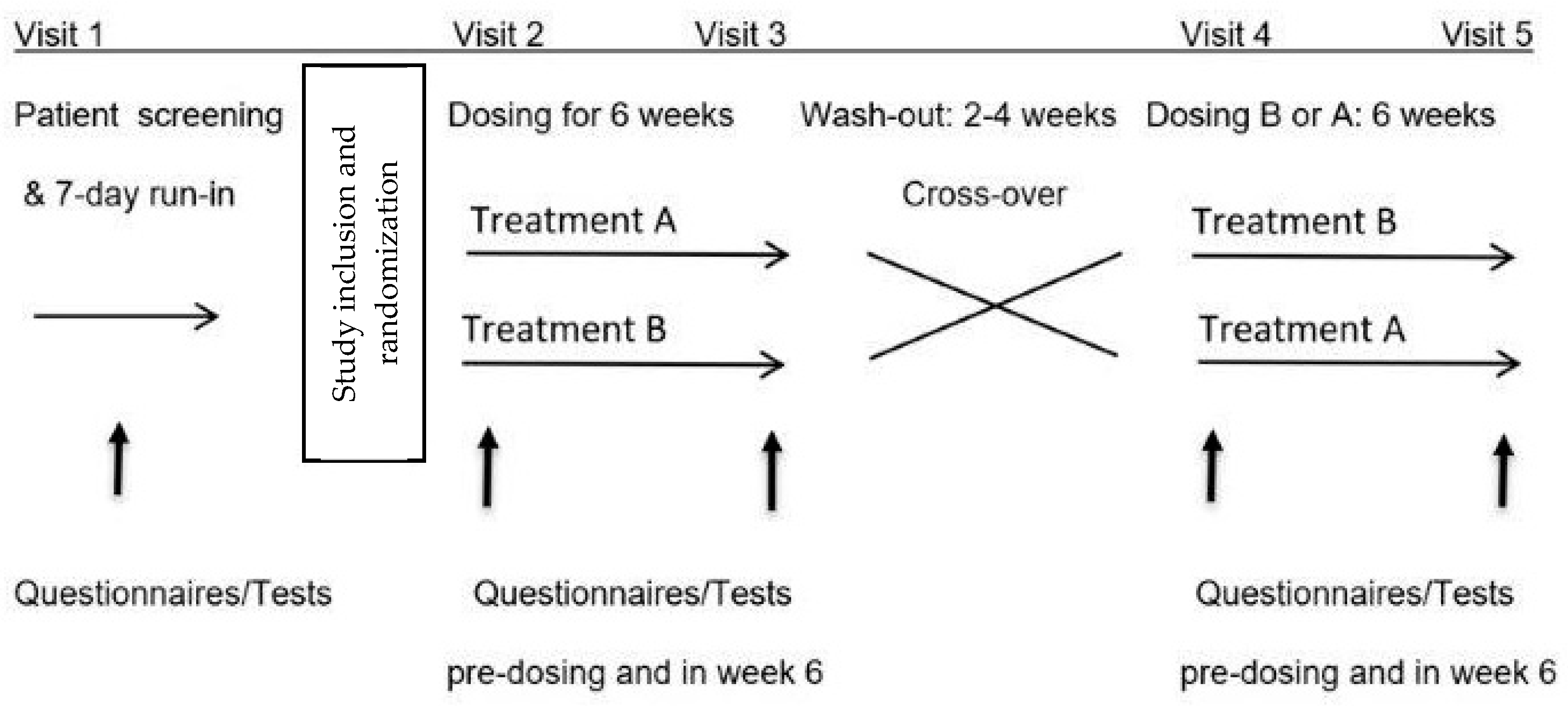 Nutrients 15 02396 g001 Nutrients 15 02396 g001