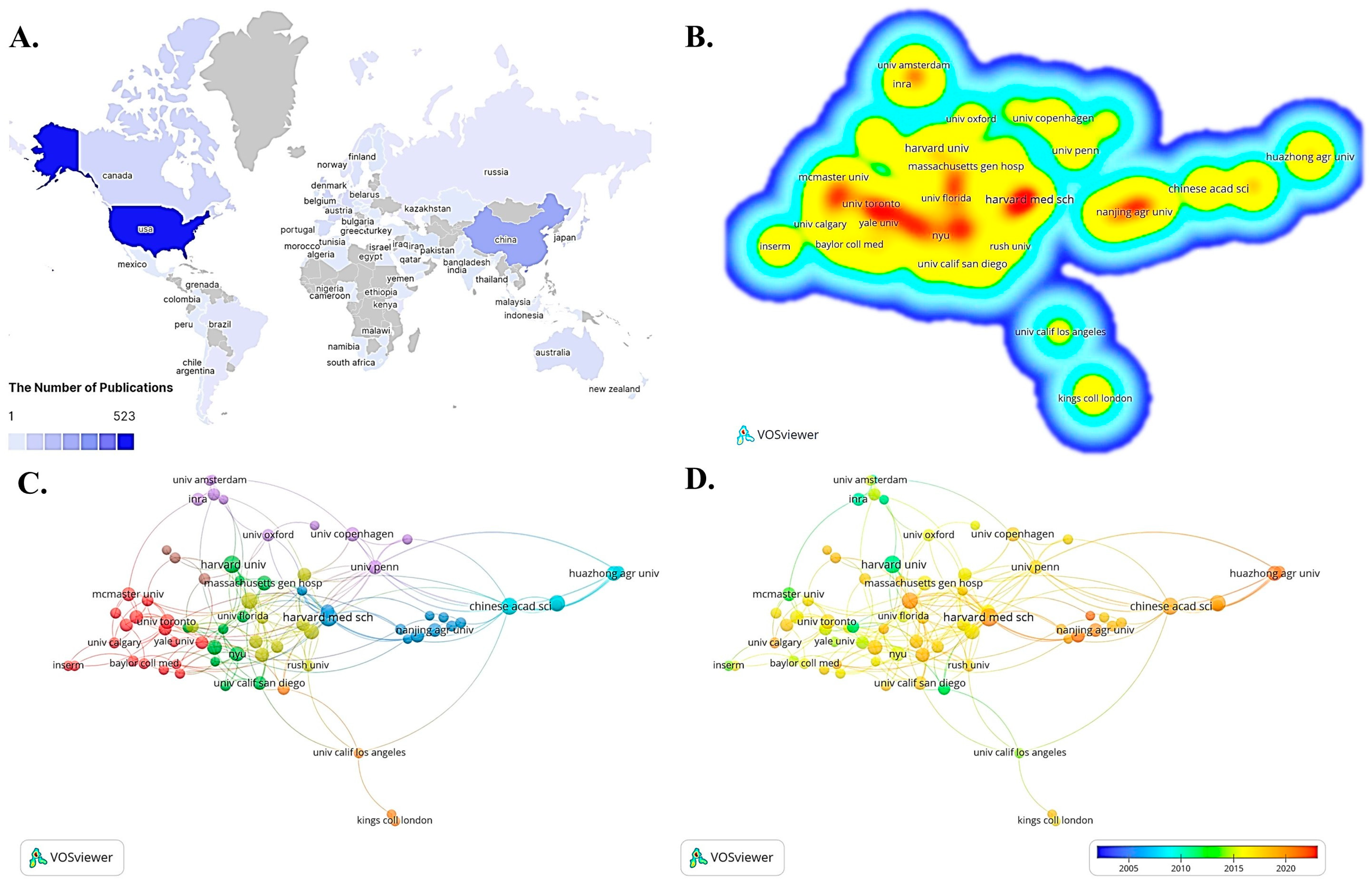 Nutrients 15 02398 g004