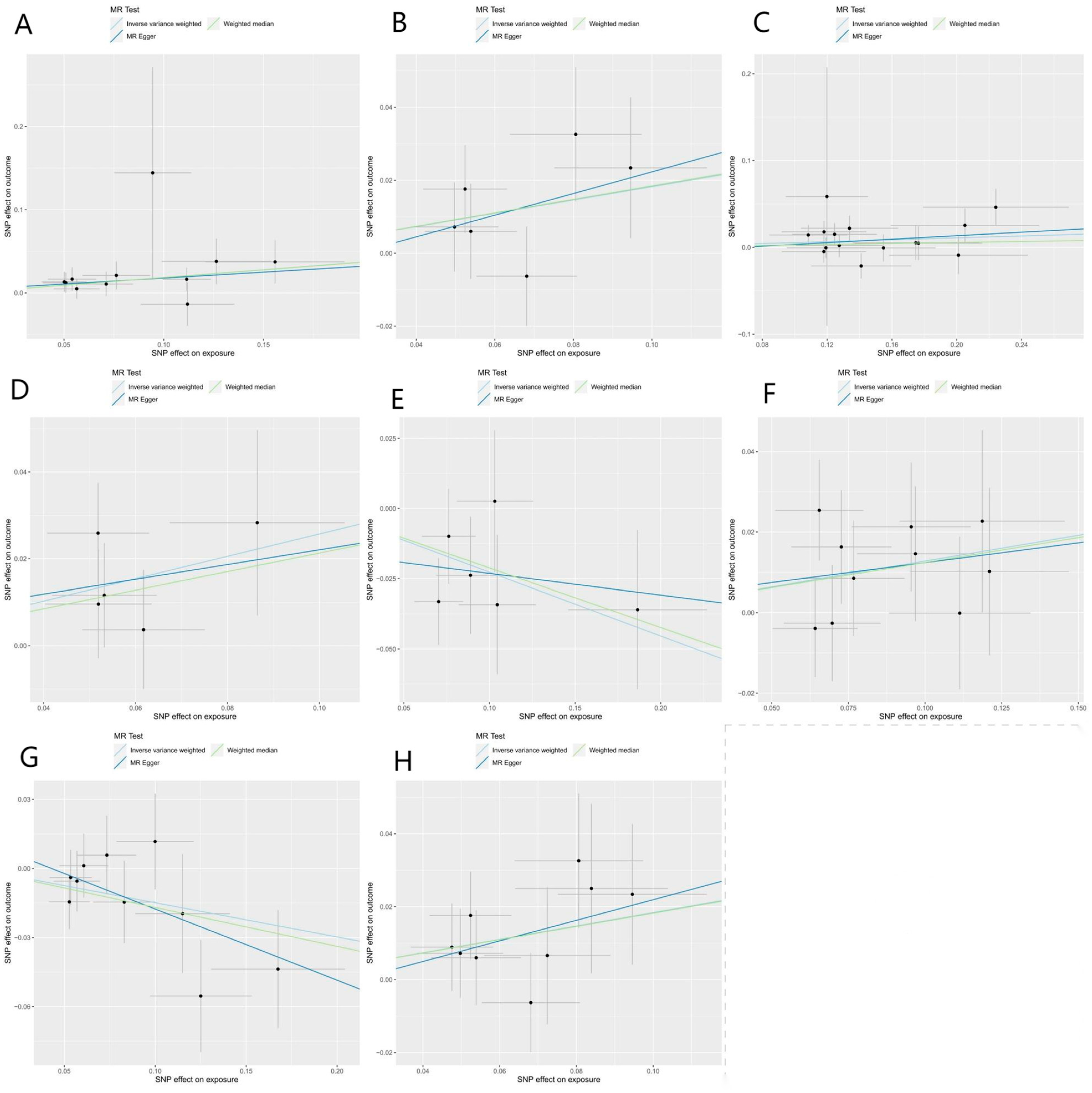 Nutrients 15 02407 g002