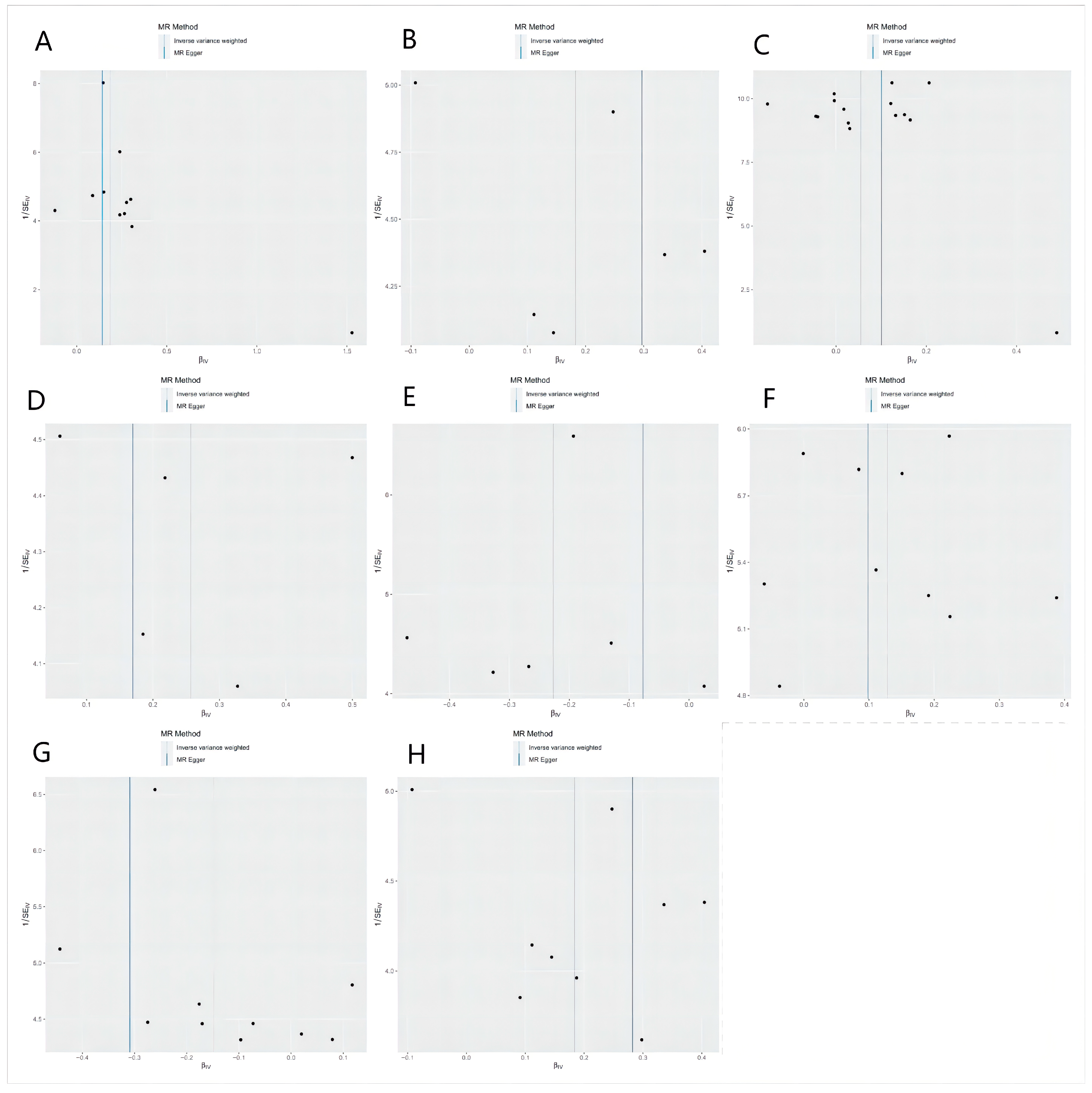 Nutrients 15 02407 g003
