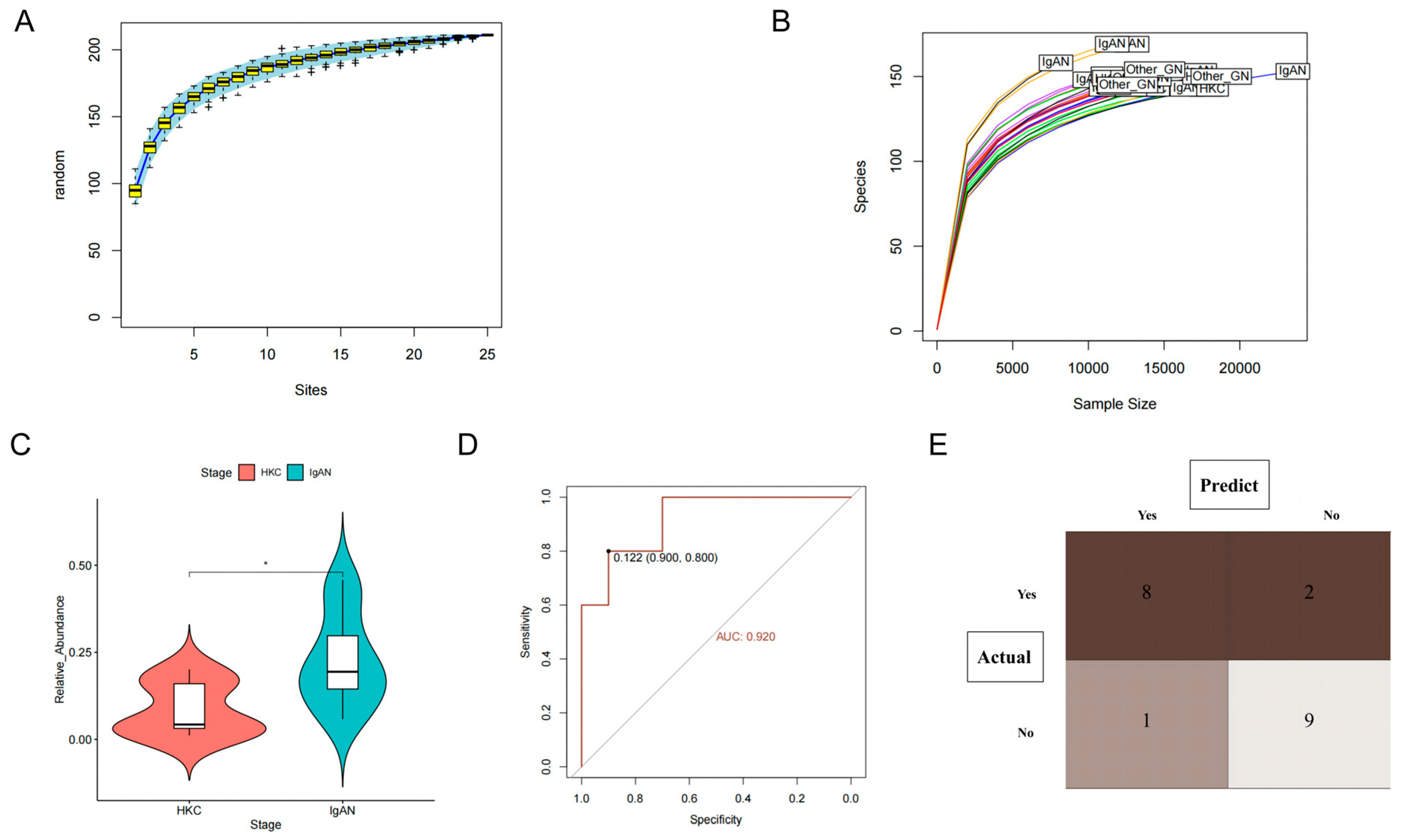 Nutrients 15 02407 g005