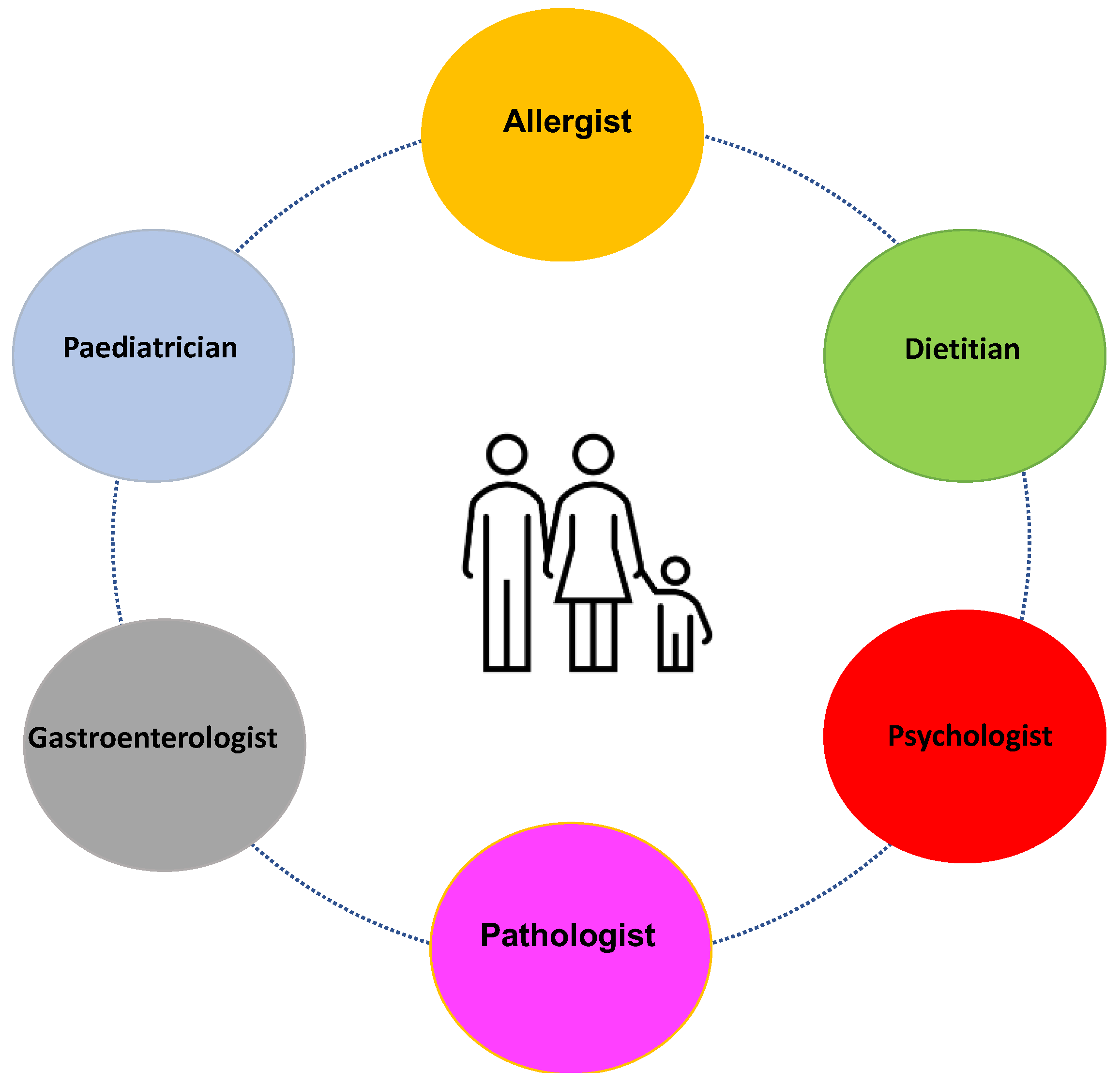 Nutrients 15 02409 g001