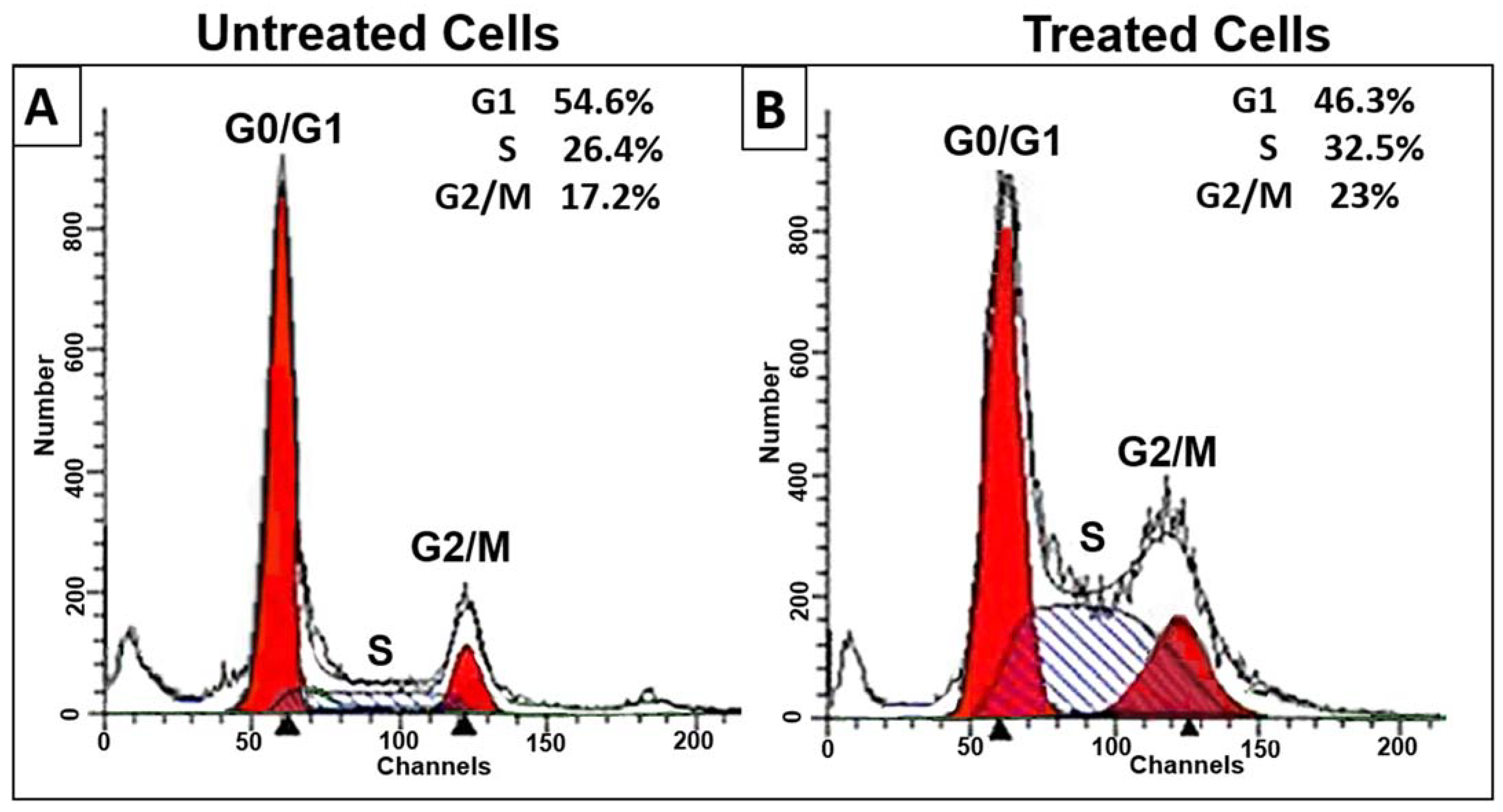Nutrients 15 02417 g001a Nutrients 15 02417 g001a