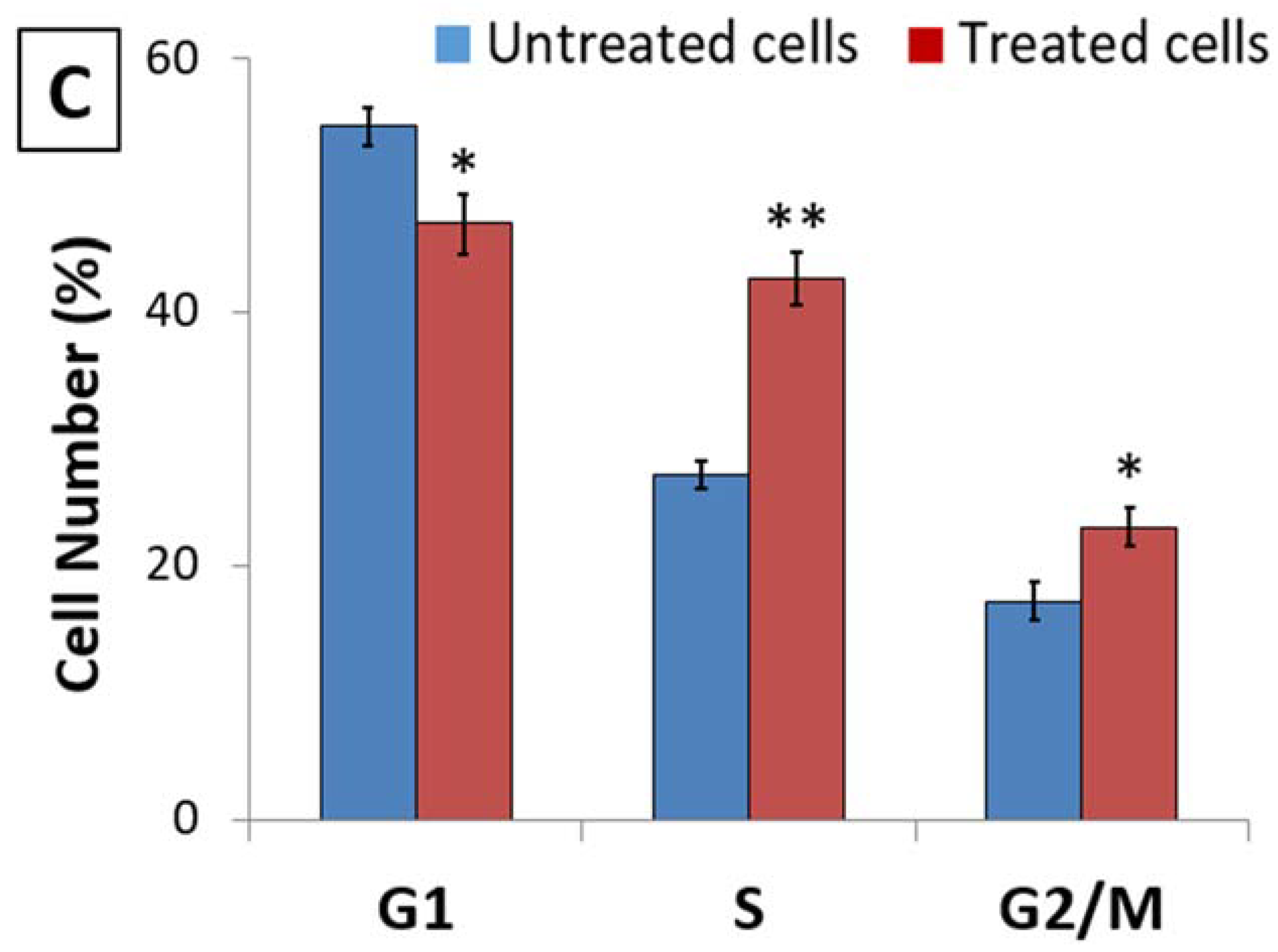 Nutrients 15 02417 g001b Nutrients 15 02417 g001b