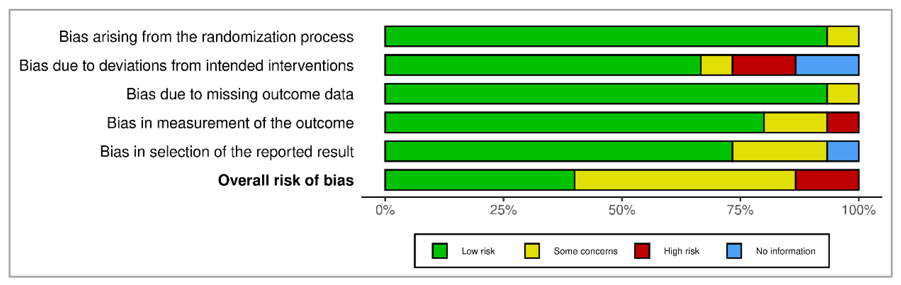 Nutrients 15 02430 g003