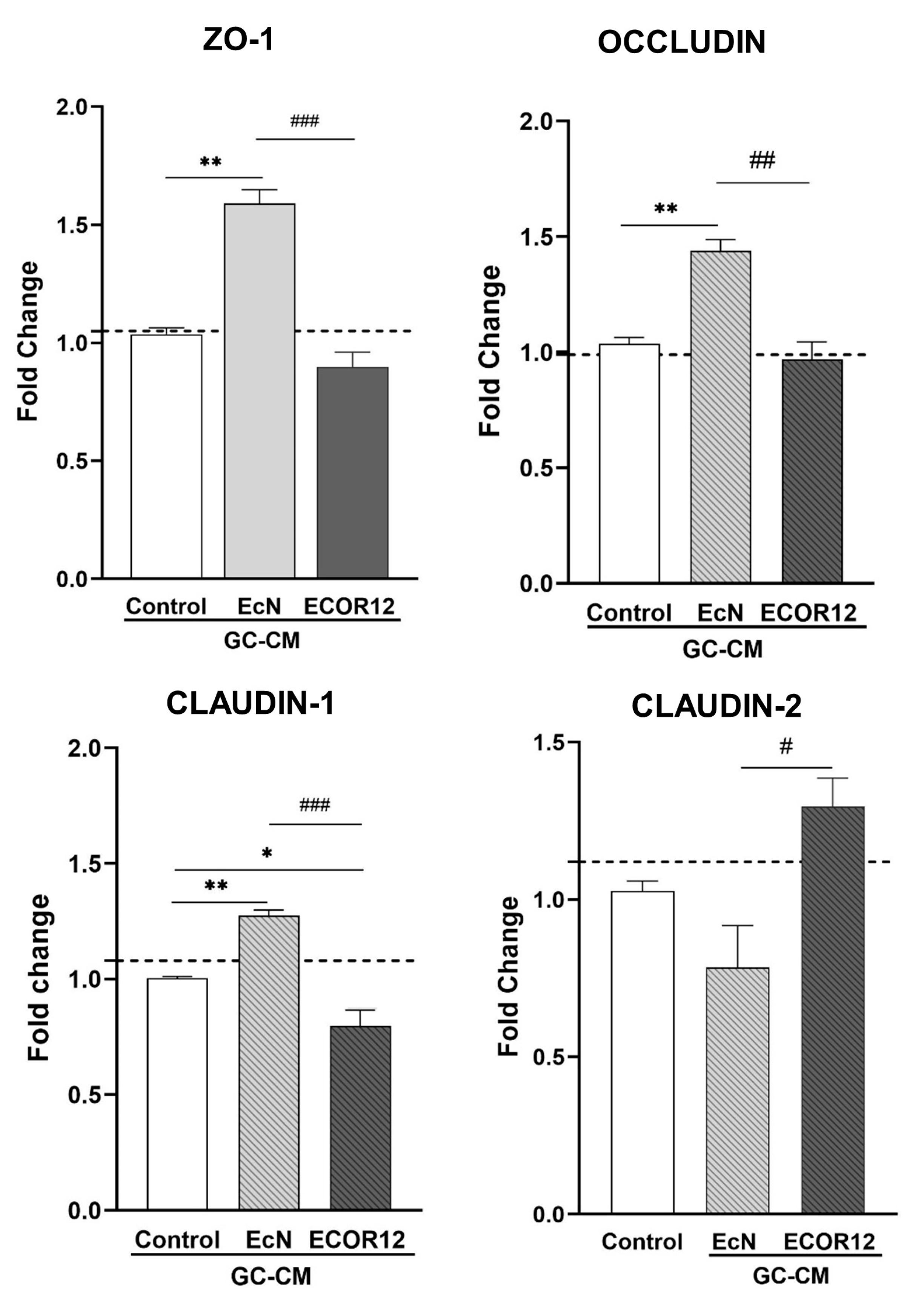 Nutrients 15 02437 g004