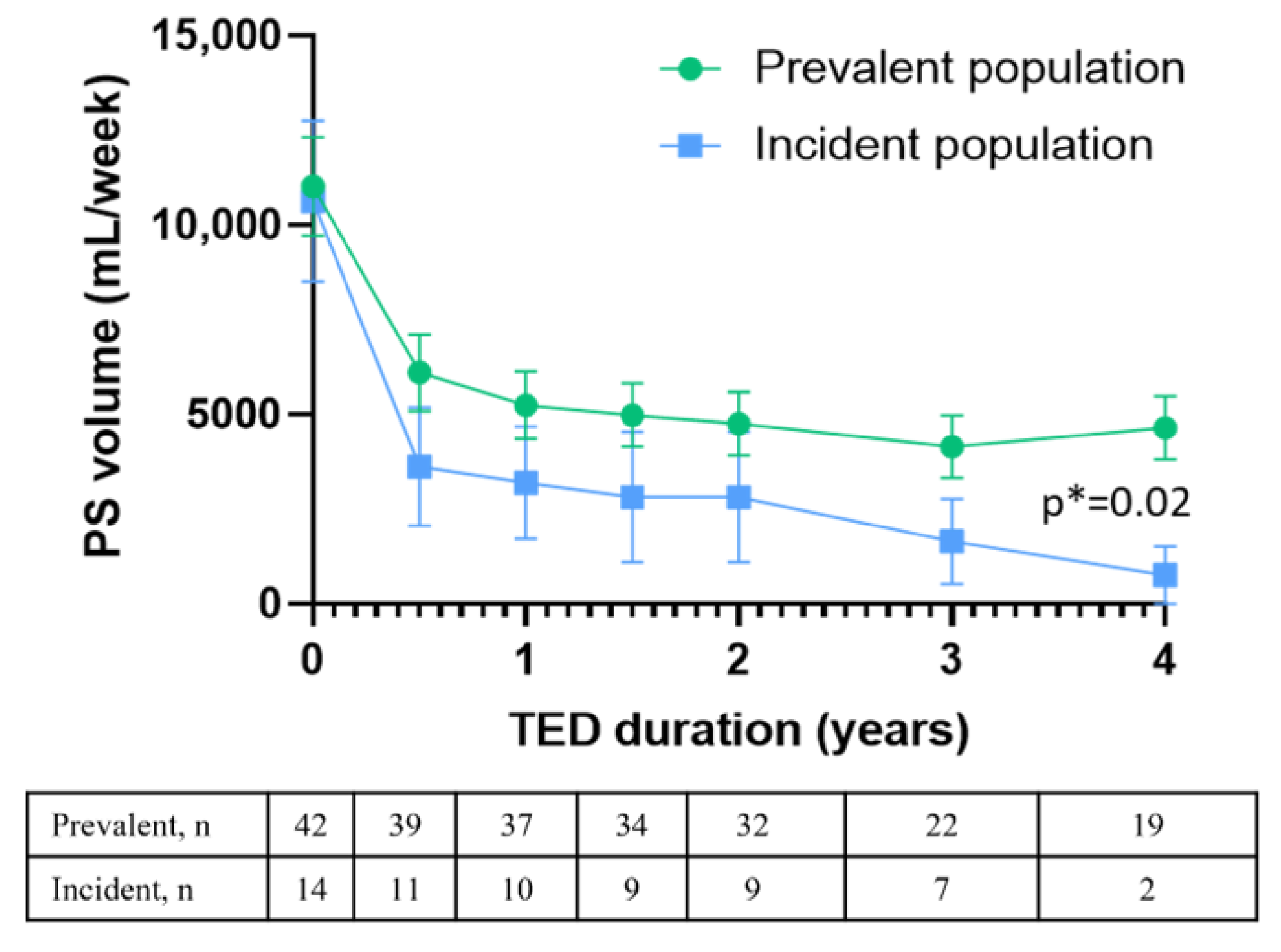 Nutrients 15 02448 g002