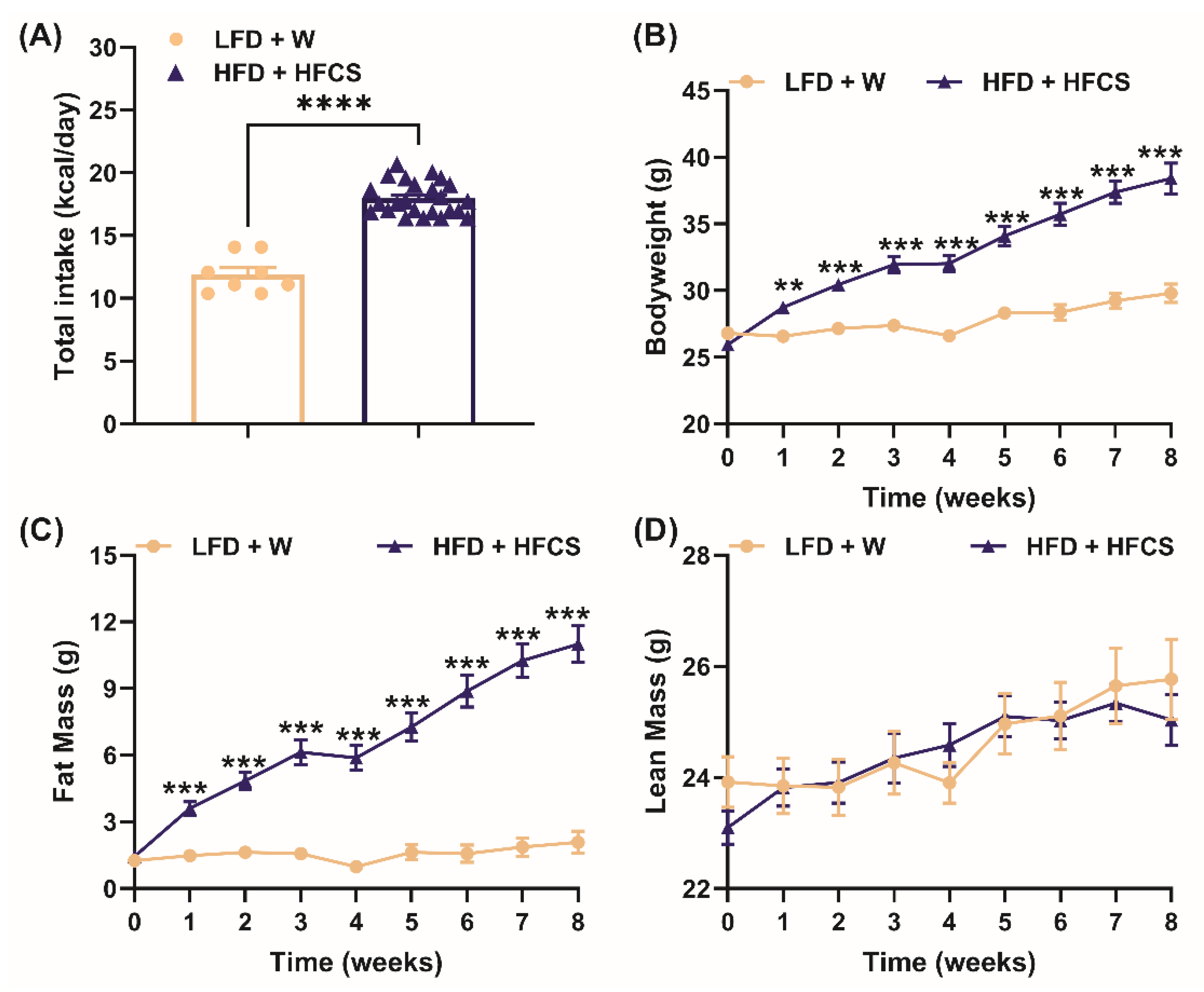 Nutrients 15 02472 g002