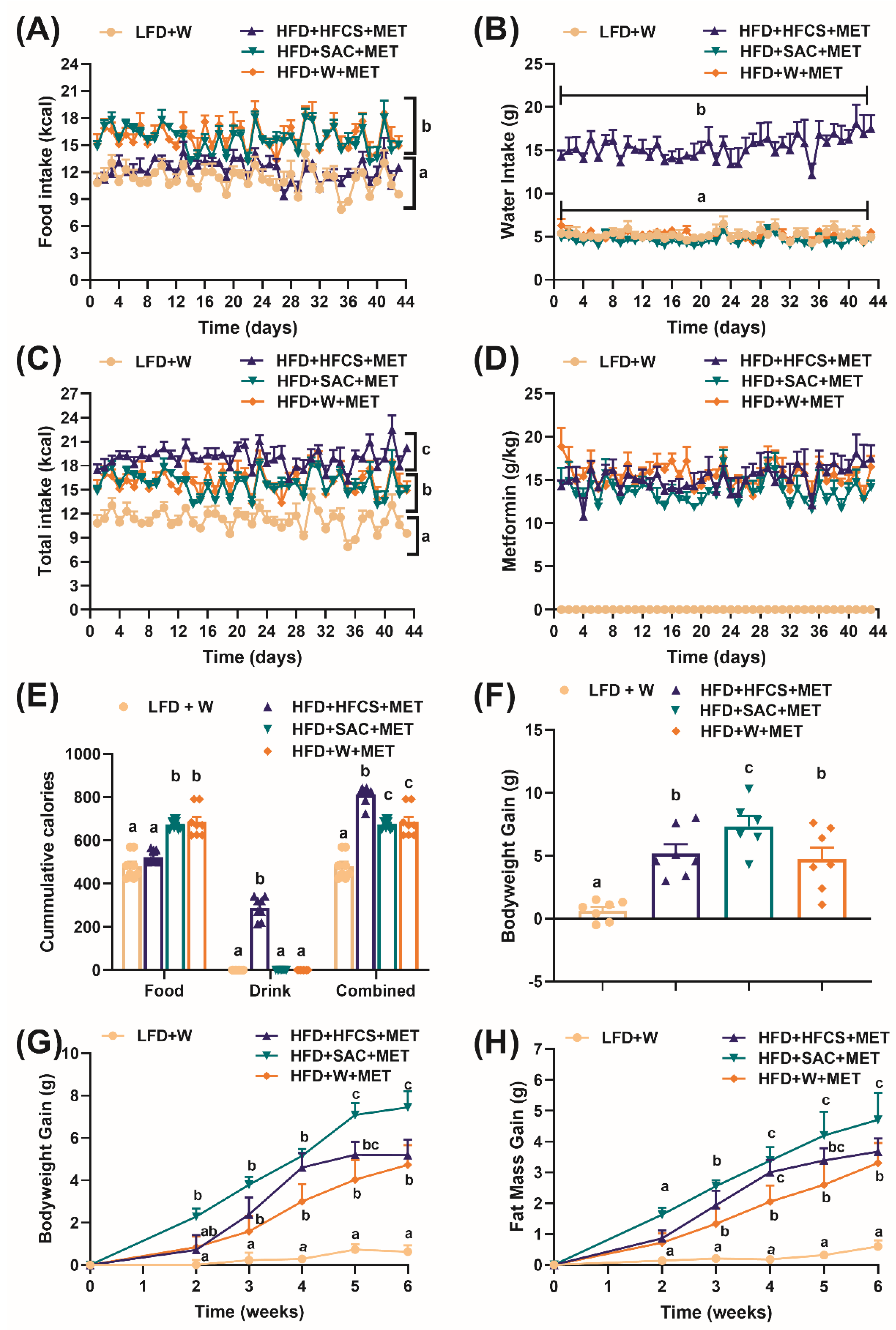 Nutrients 15 02472 g003