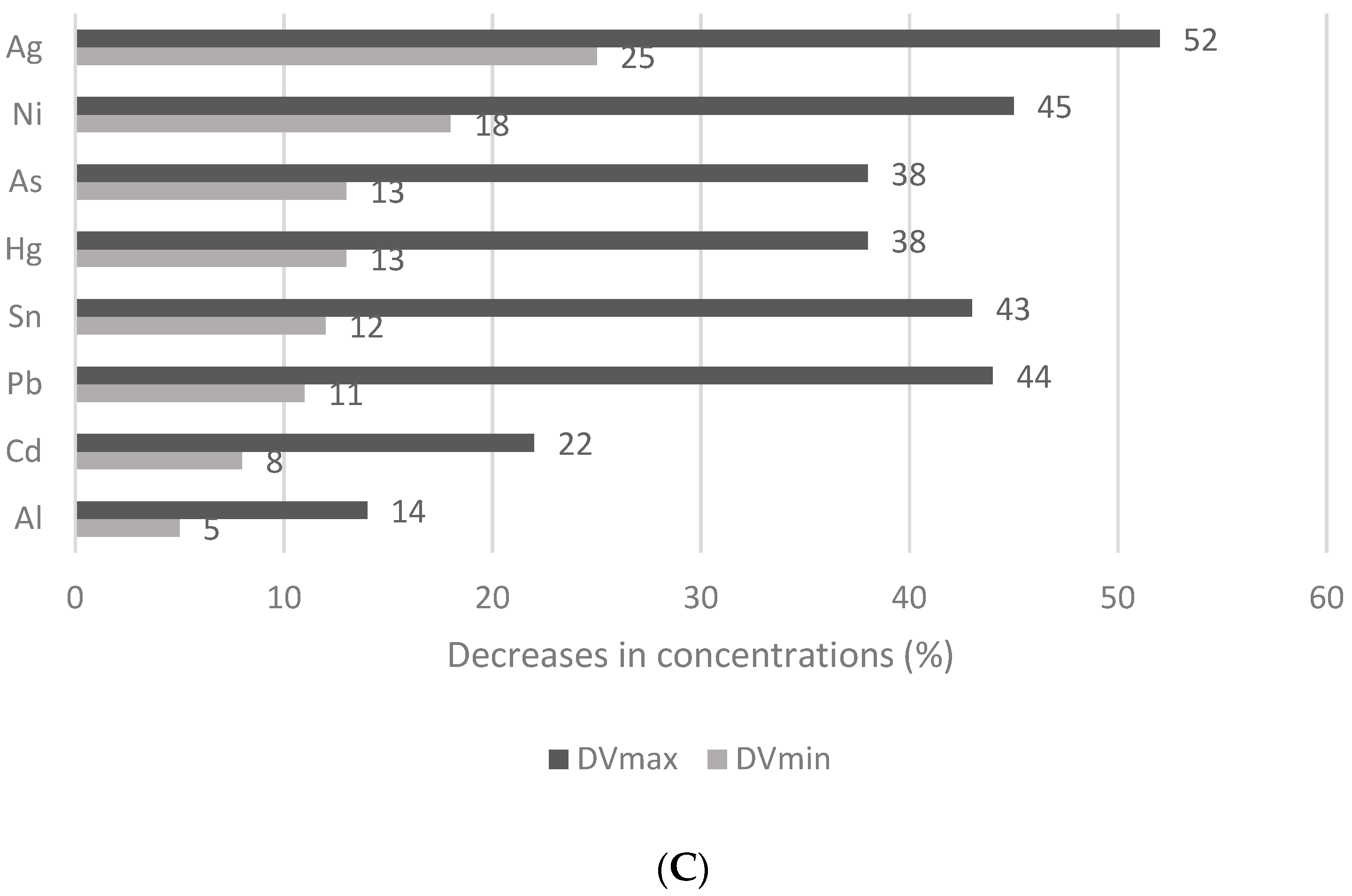 Nutrients 15 02509 g001c
