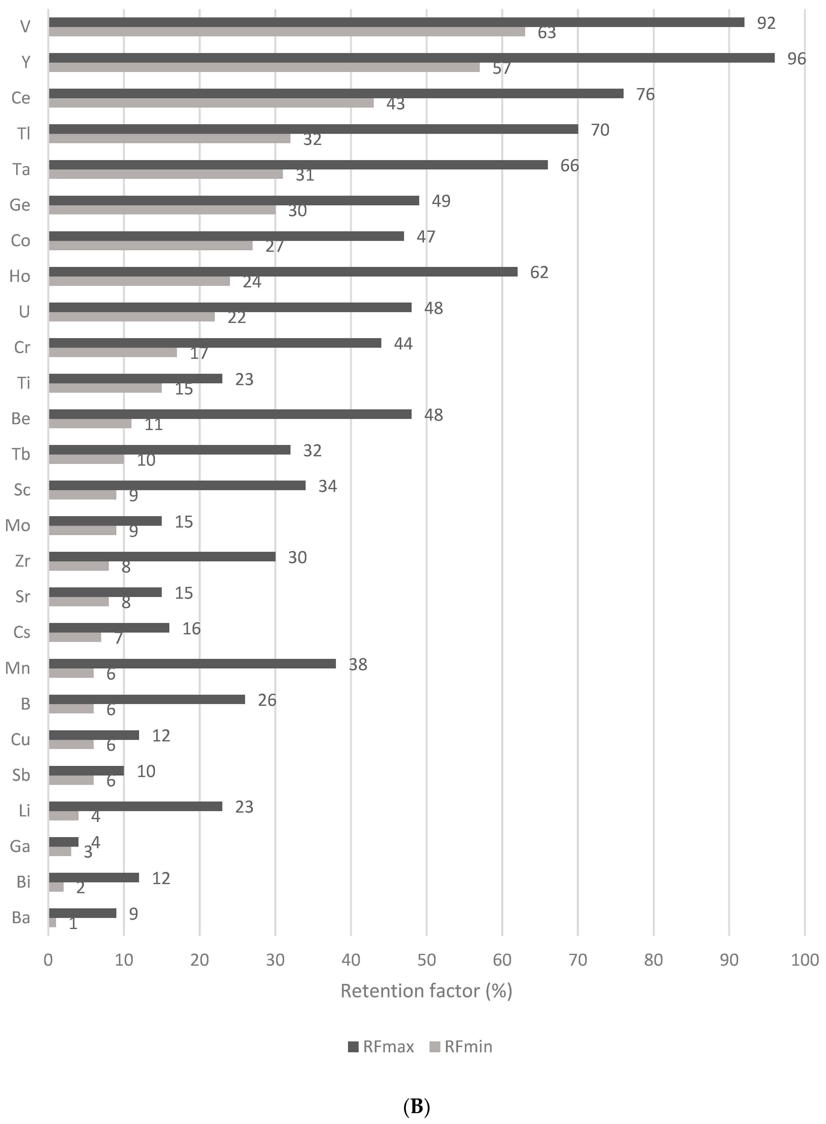 Nutrients 15 02509 g004b