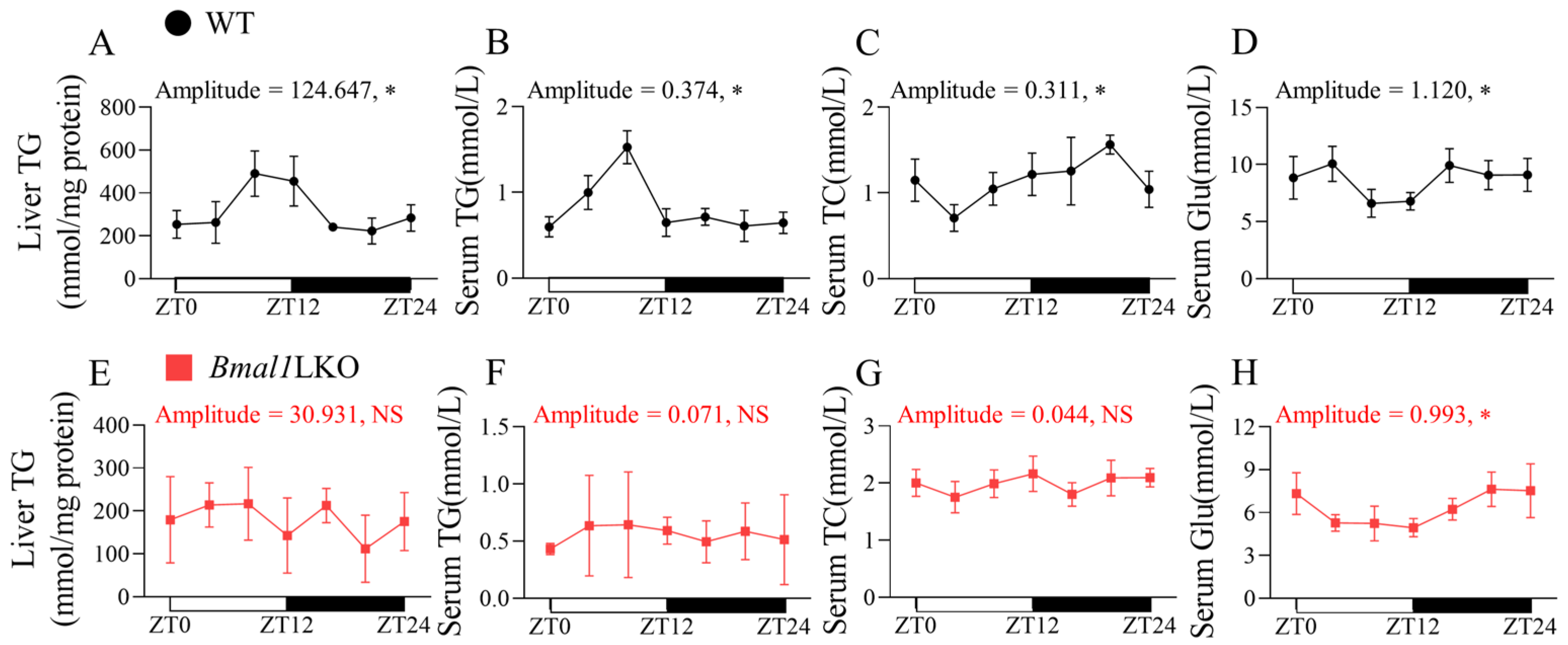 Nutrients 15 02547 g001 Nutrients 15 02547 g001