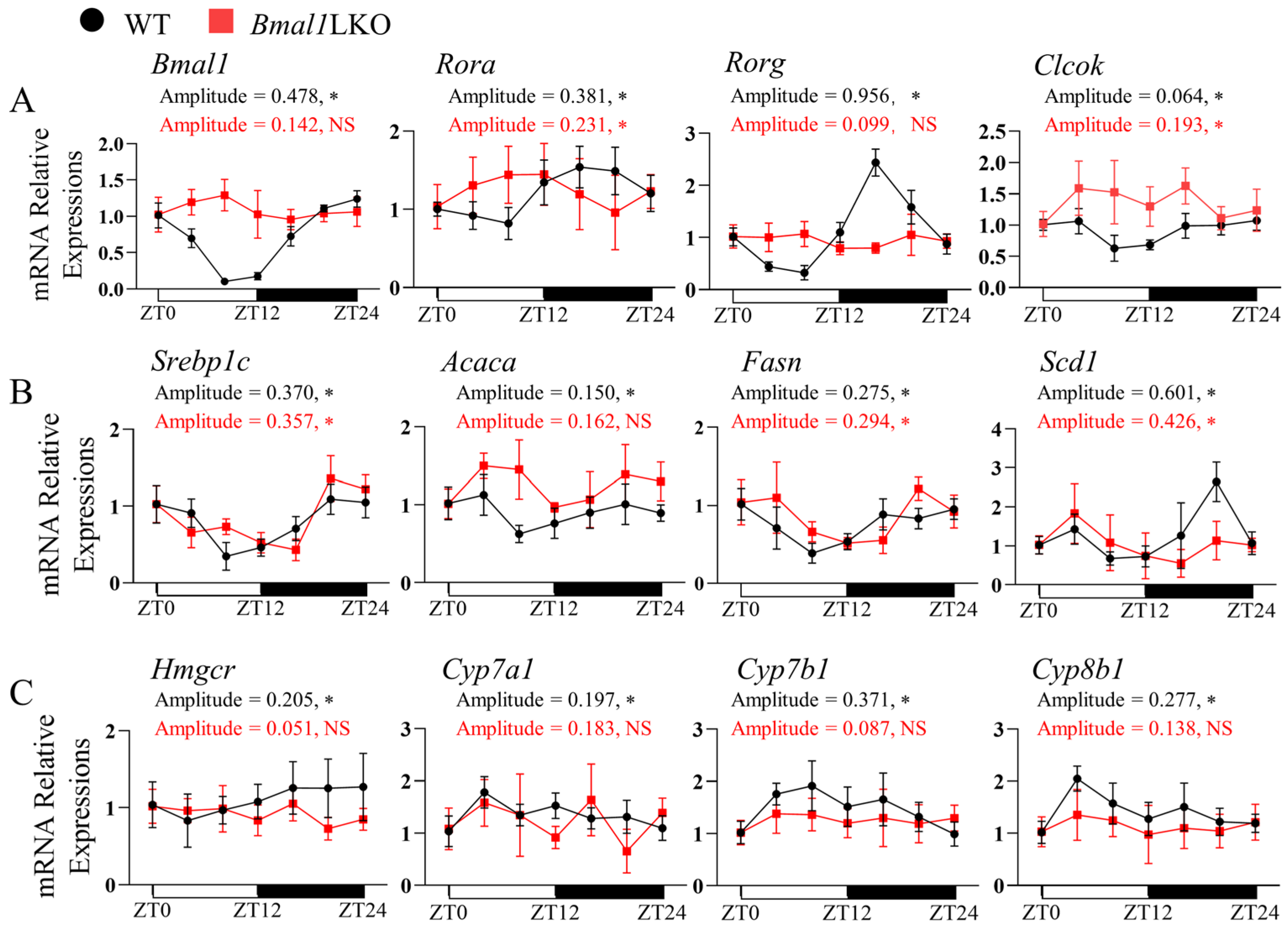 Nutrients 15 02547 g002 Nutrients 15 02547 g002