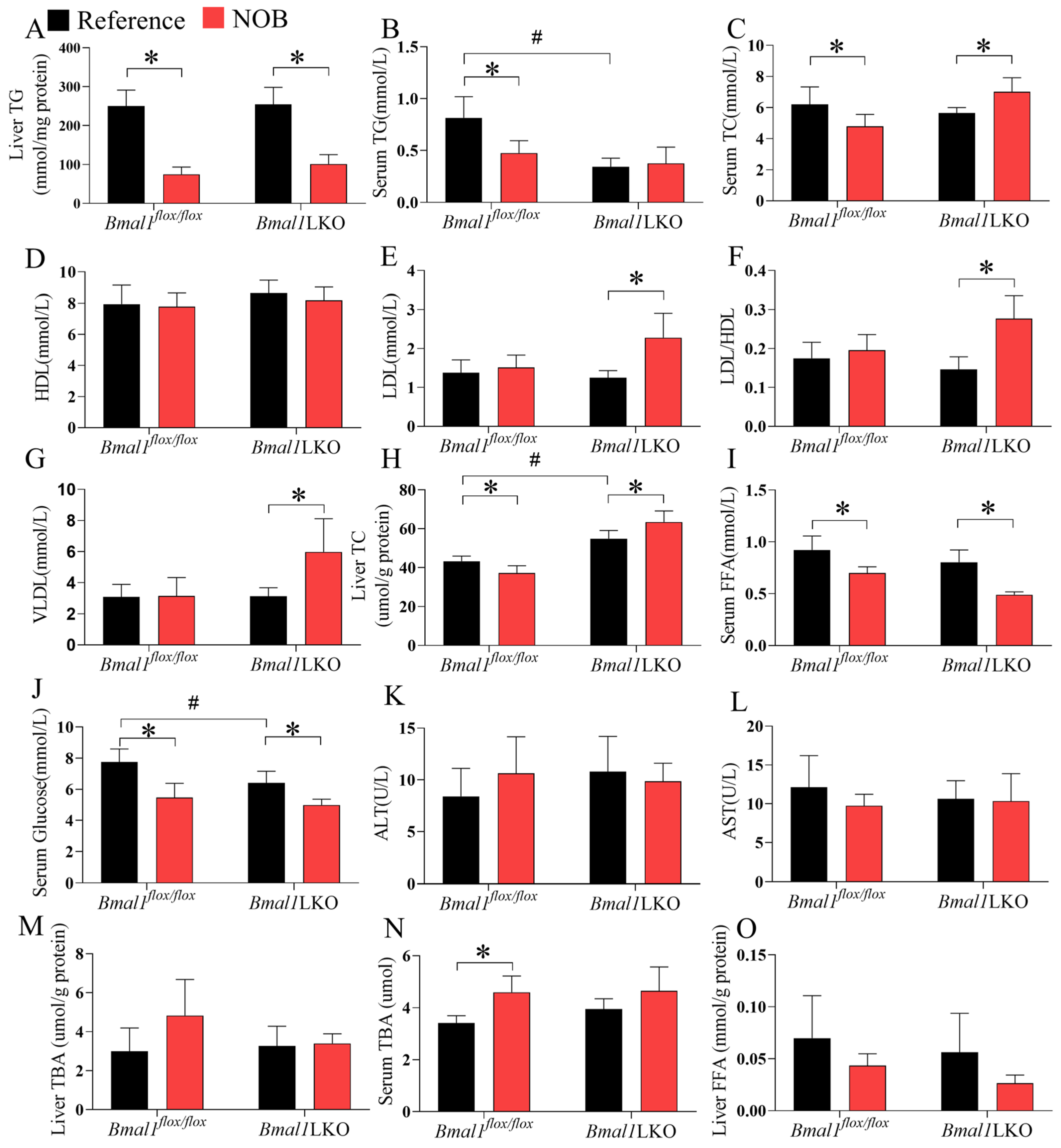 Nutrients 15 02547 g005 Nutrients 15 02547 g005