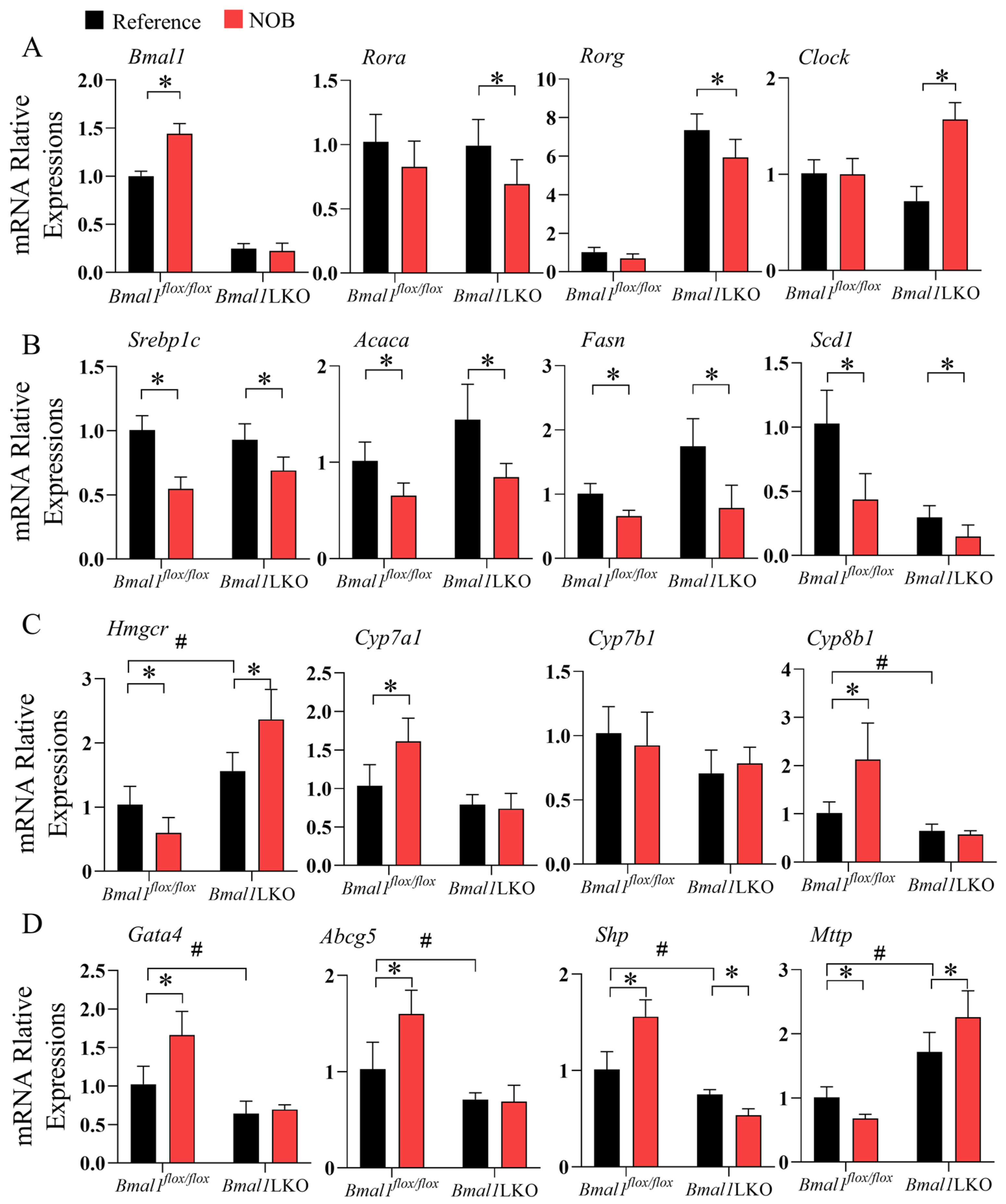 Nutrients 15 02547 g006 Nutrients 15 02547 g006