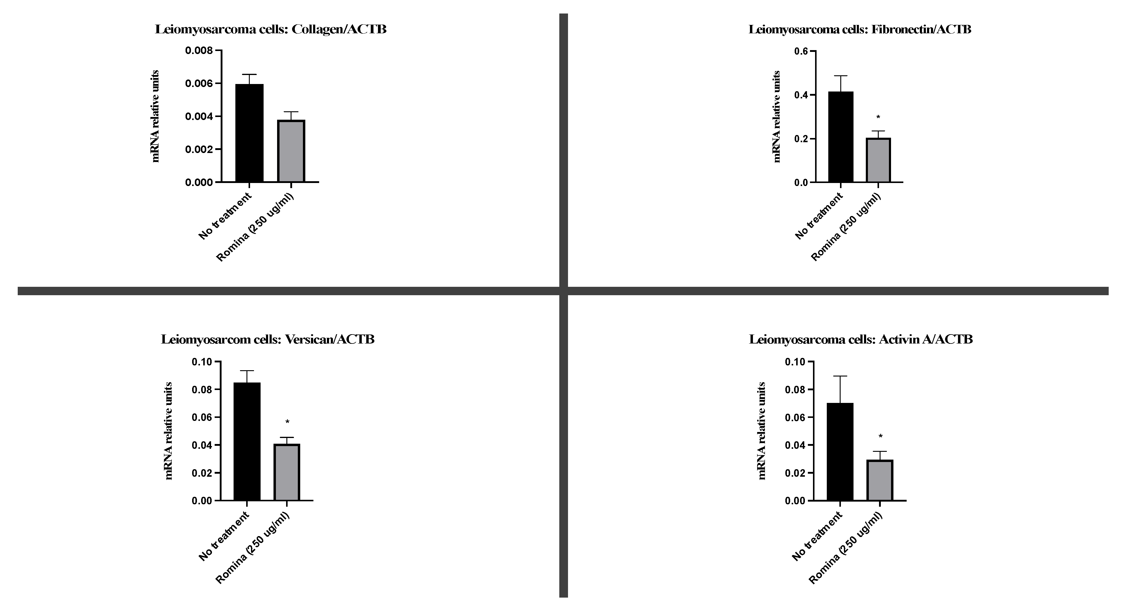 Nutrients 15 02557 g006