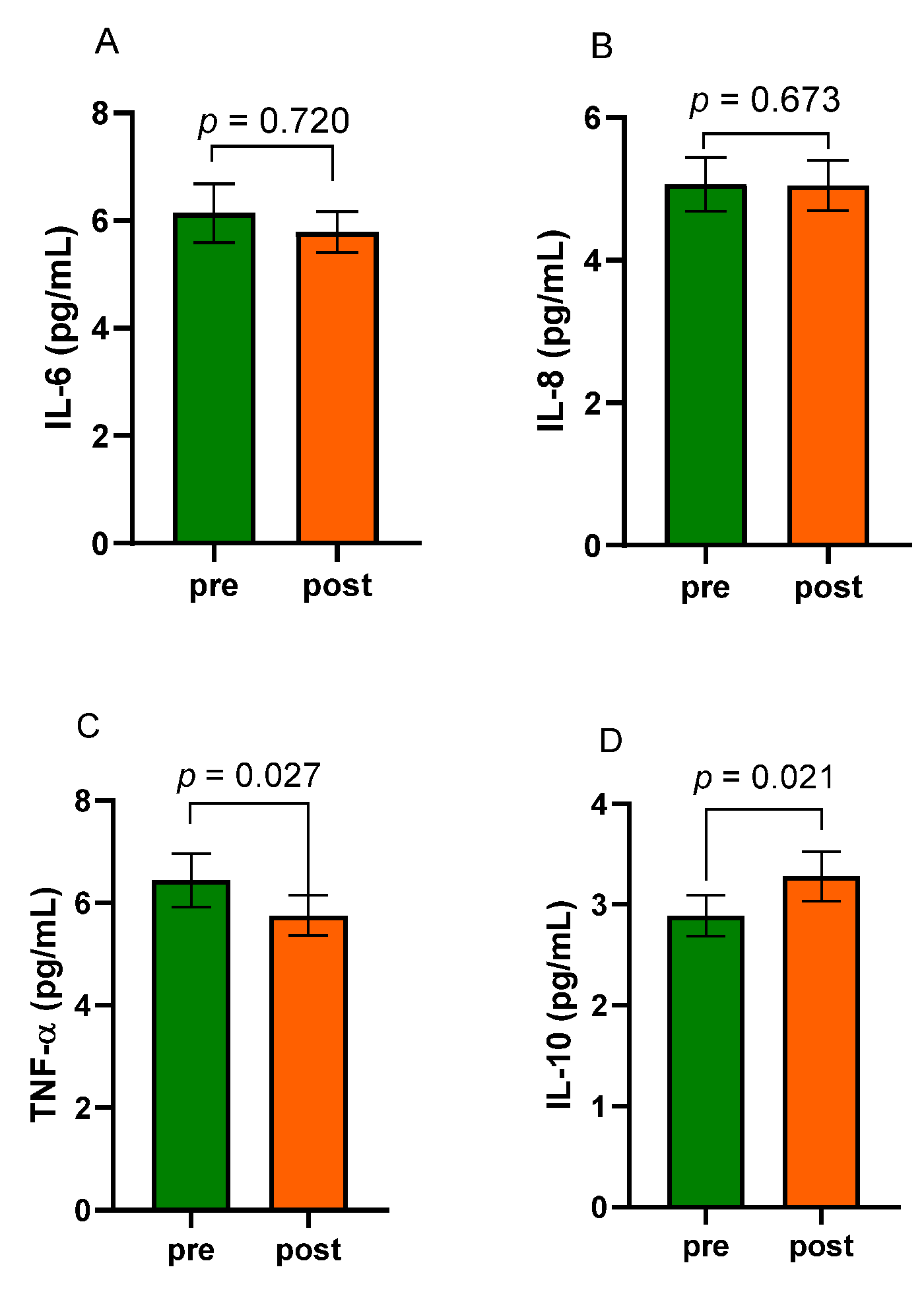 Nutrients 15 02561 g005
