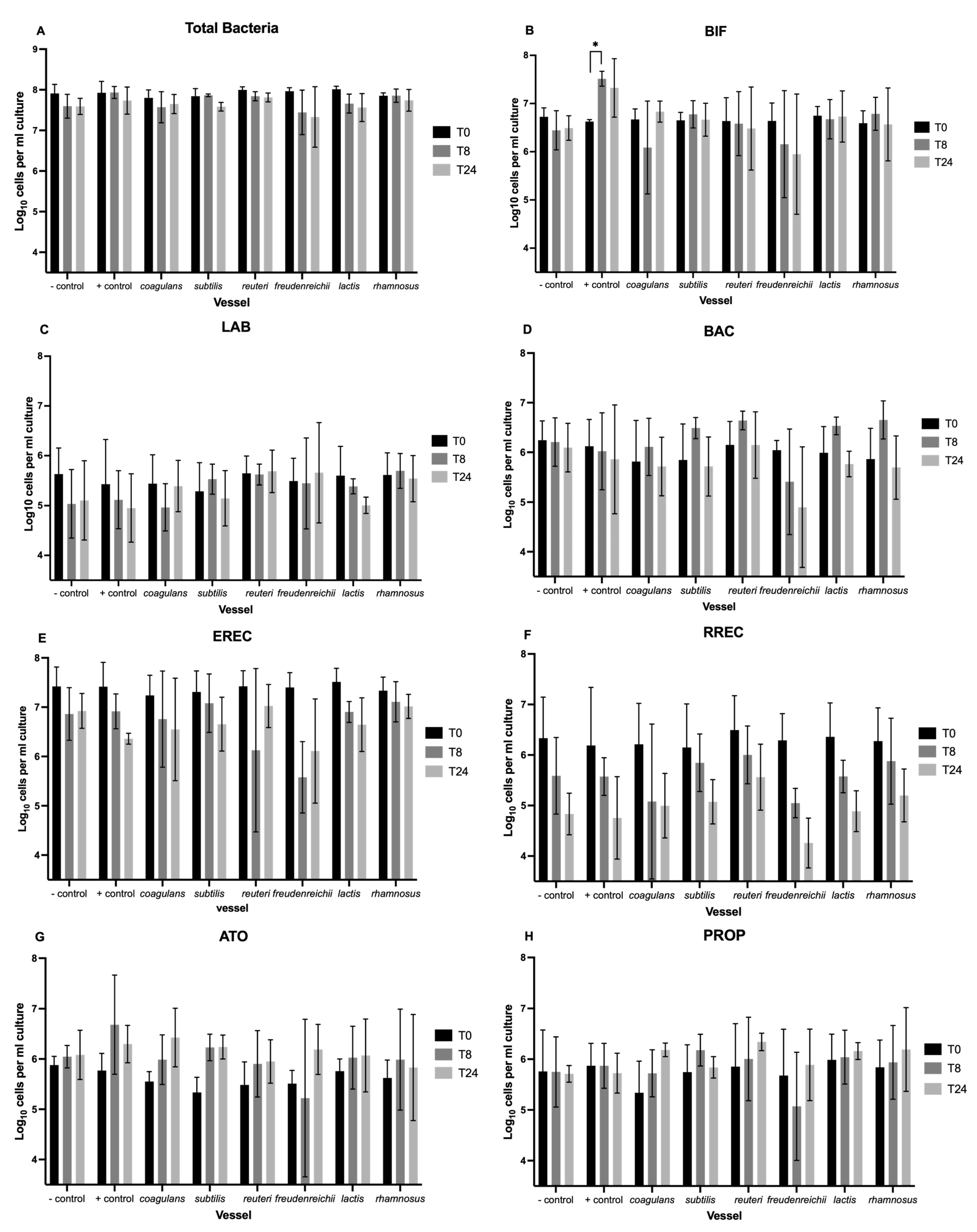 Nutrients 15 02563 g001a Nutrients 15 02563 g001a