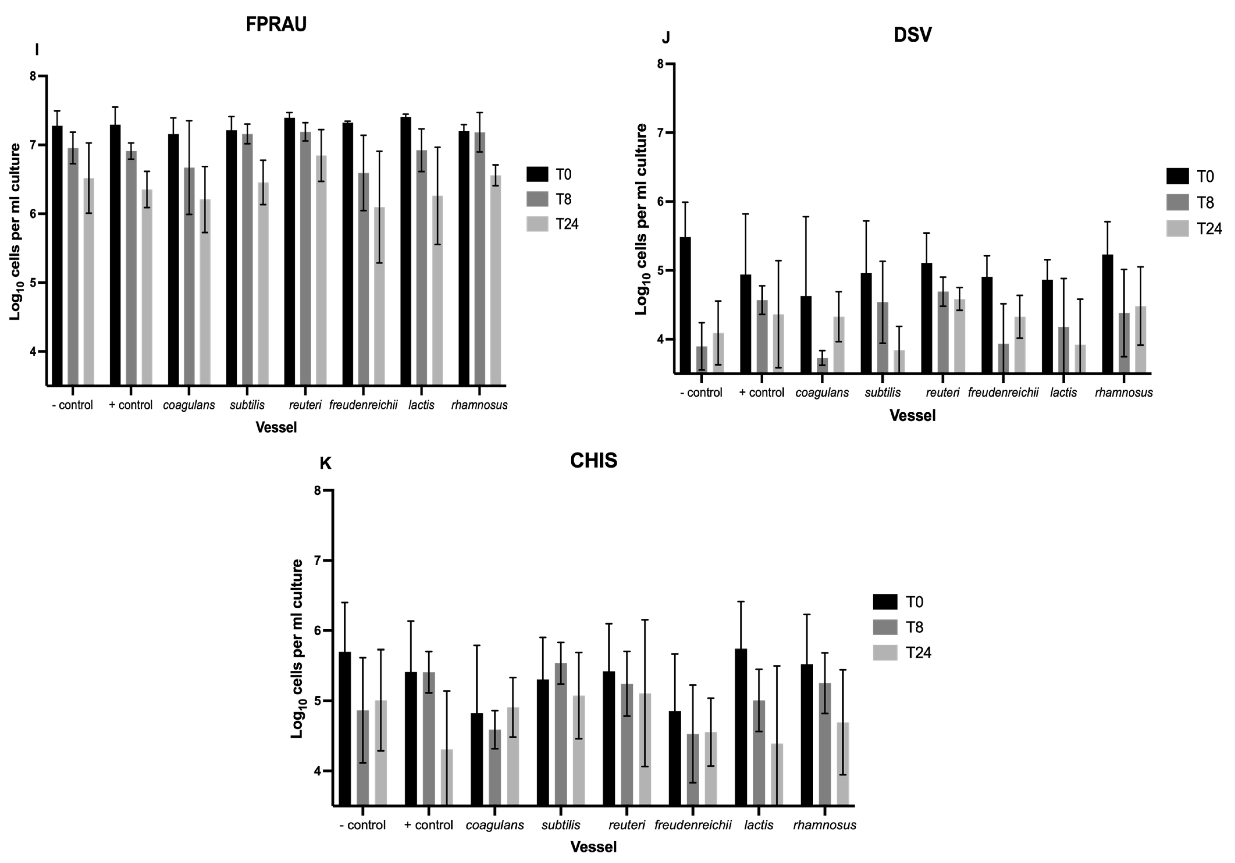 Nutrients 15 02563 g001b Nutrients 15 02563 g001b