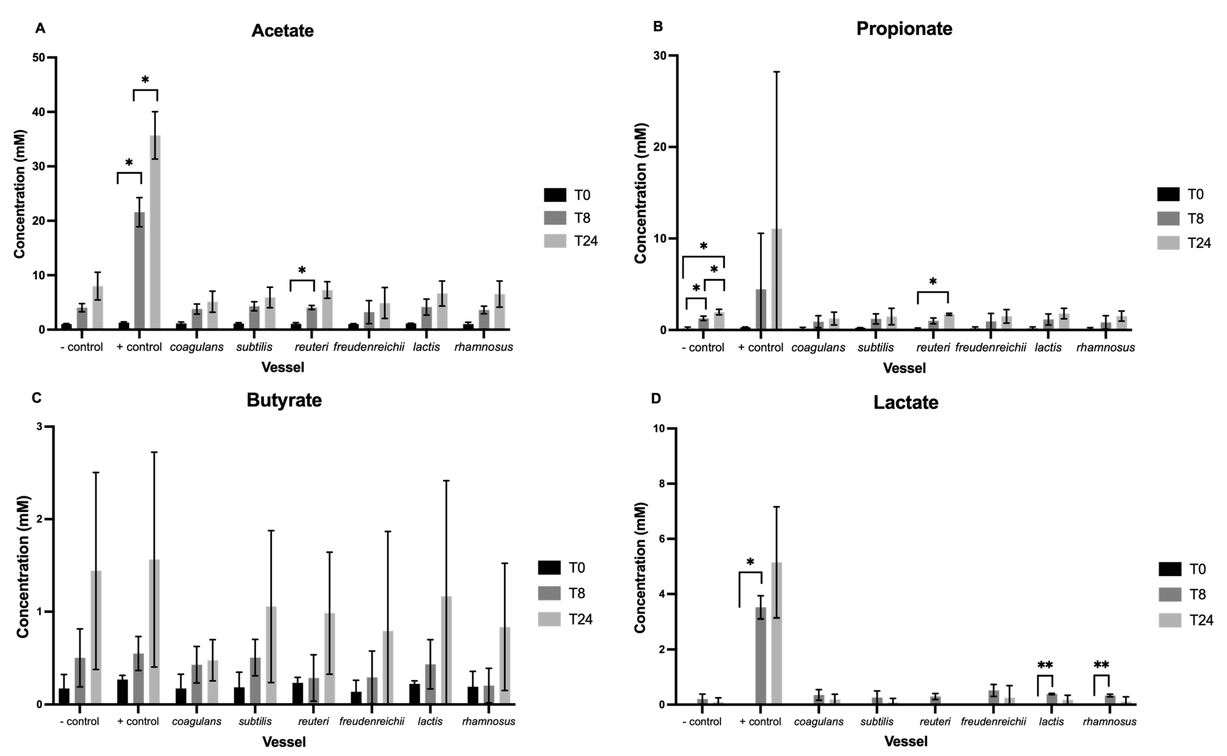 Nutrients 15 02563 g002 Nutrients 15 02563 g002
