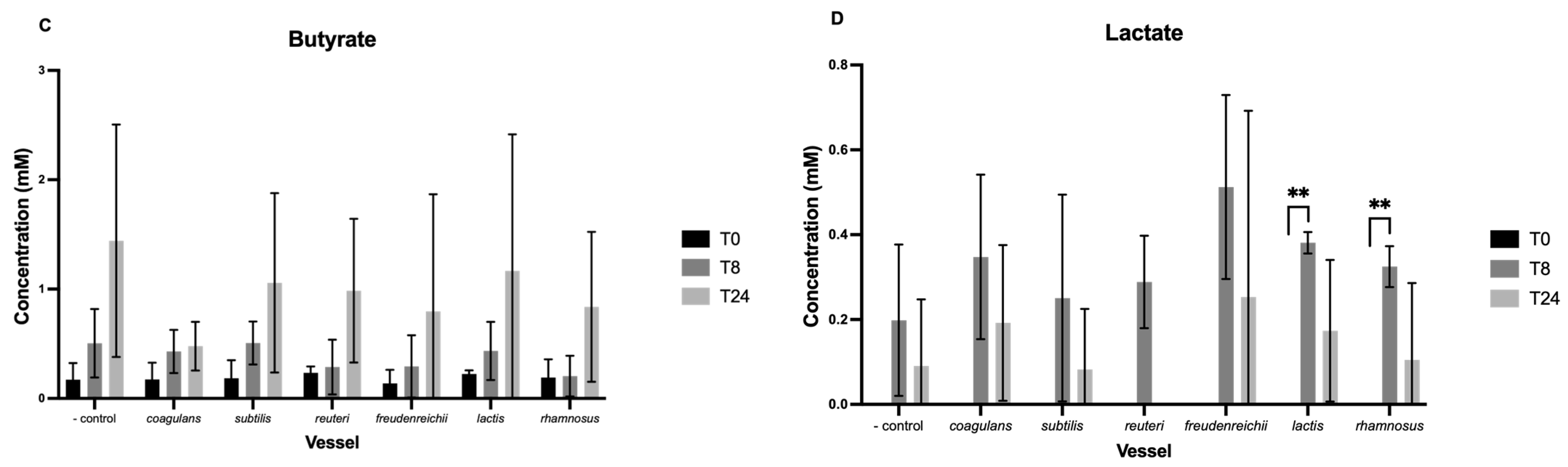 Nutrients 15 02563 g003b Nutrients 15 02563 g003b