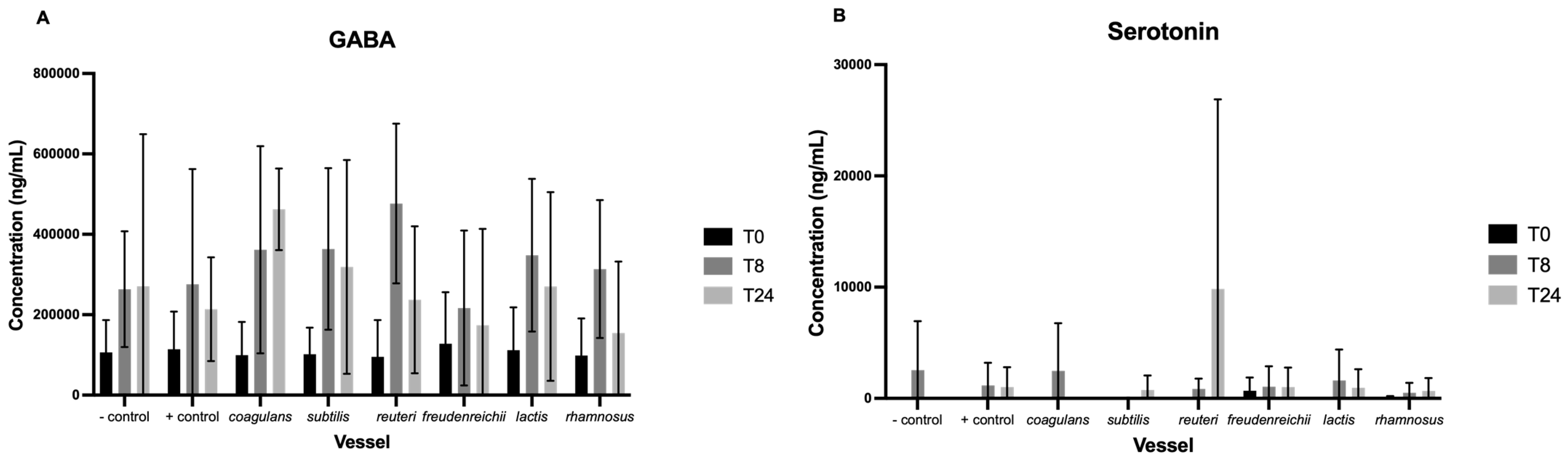 Nutrients 15 02563 g004a Nutrients 15 02563 g004a