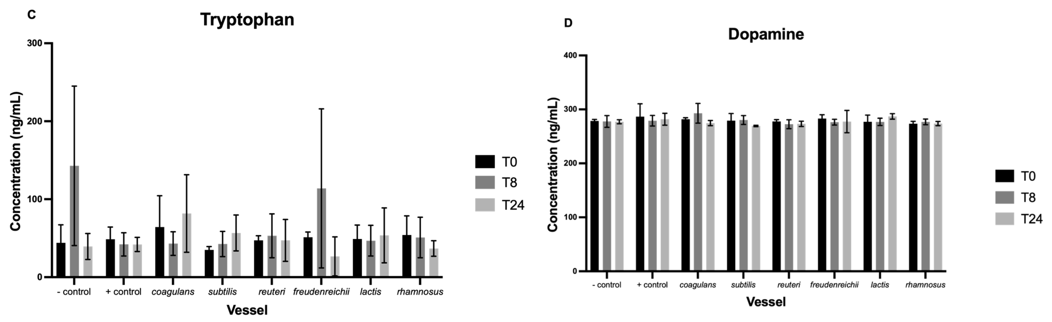 Nutrients 15 02563 g004b Nutrients 15 02563 g004b