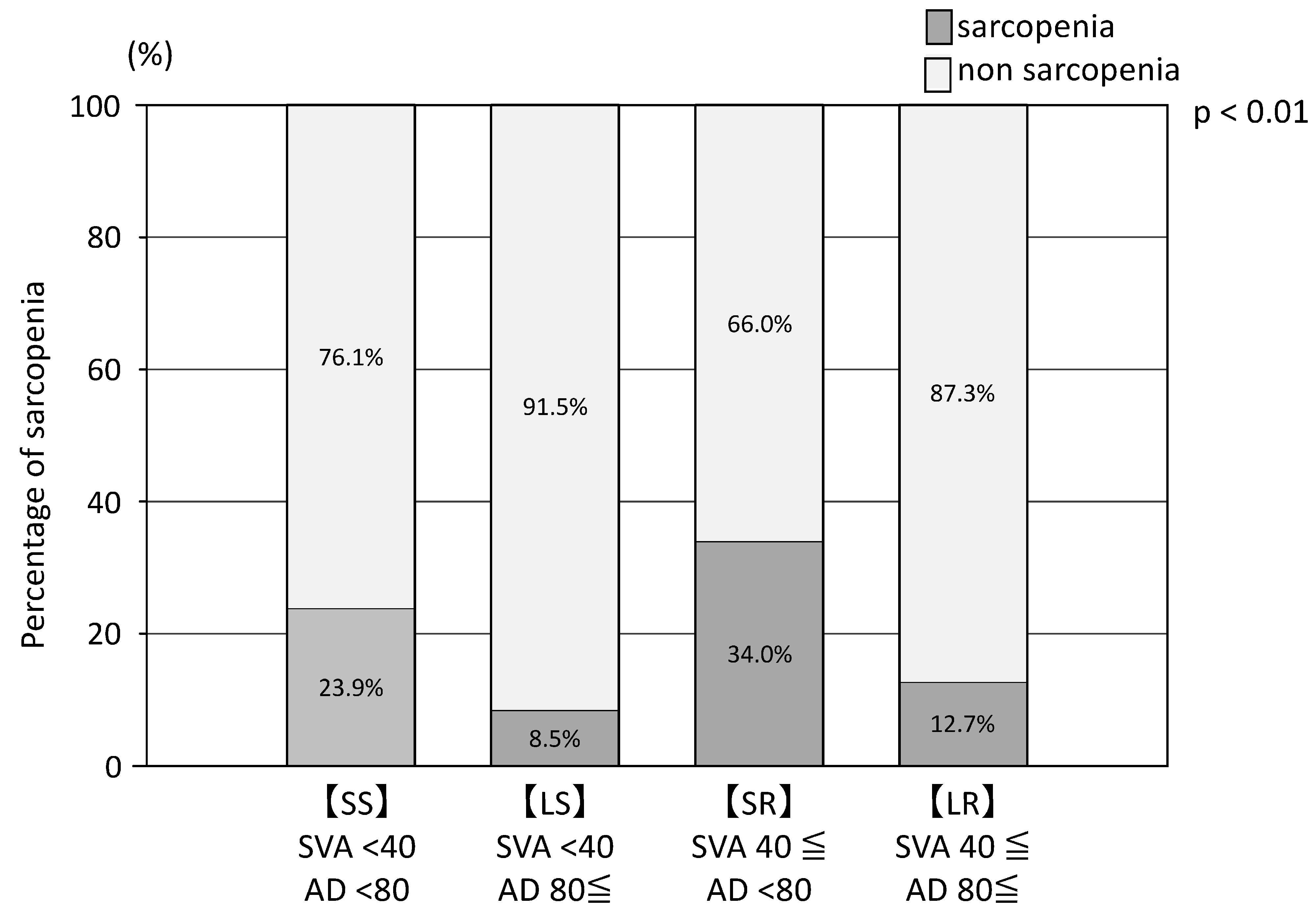 Nutrients 15 02571 g002