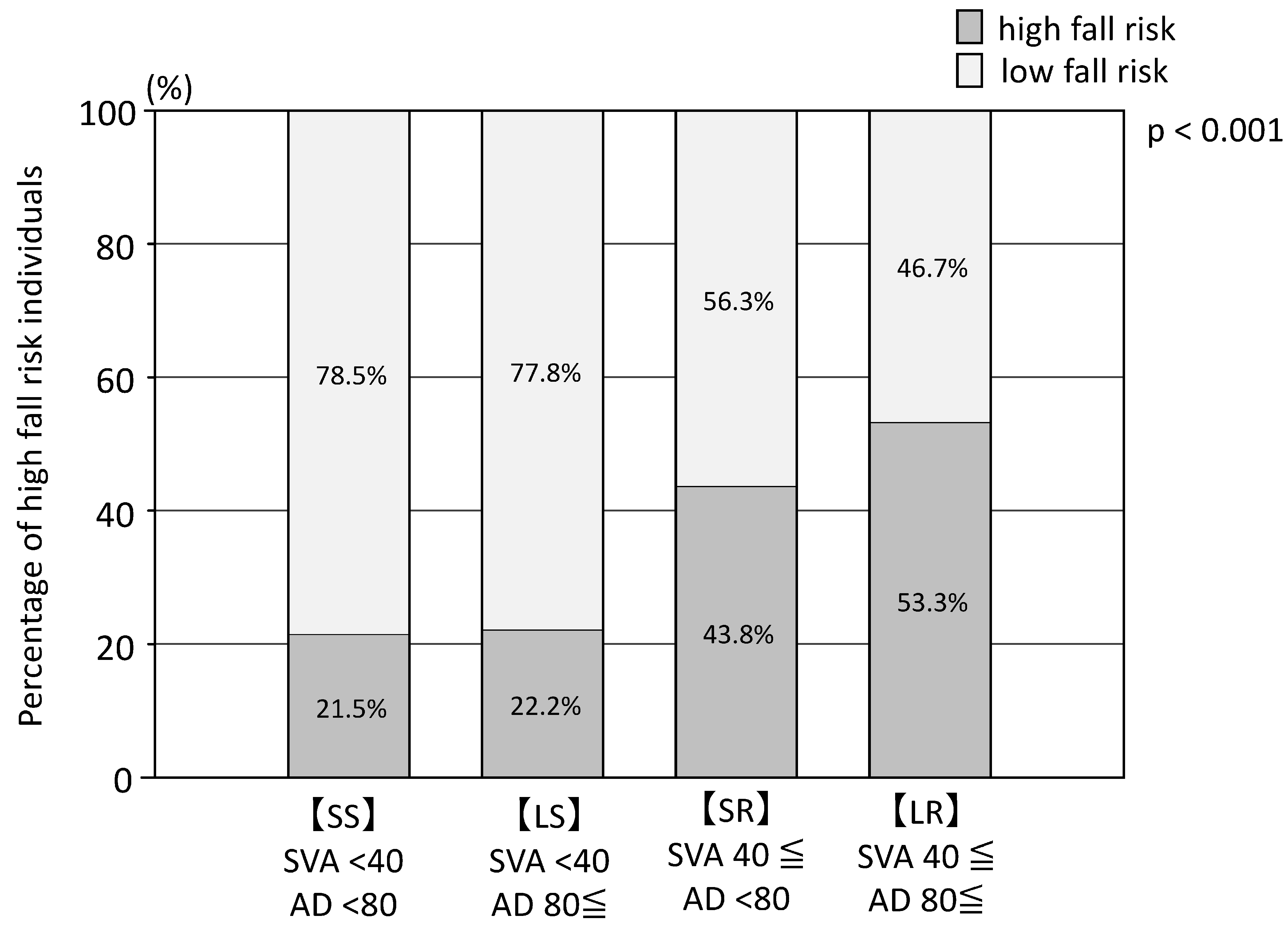 Nutrients 15 02571 g003