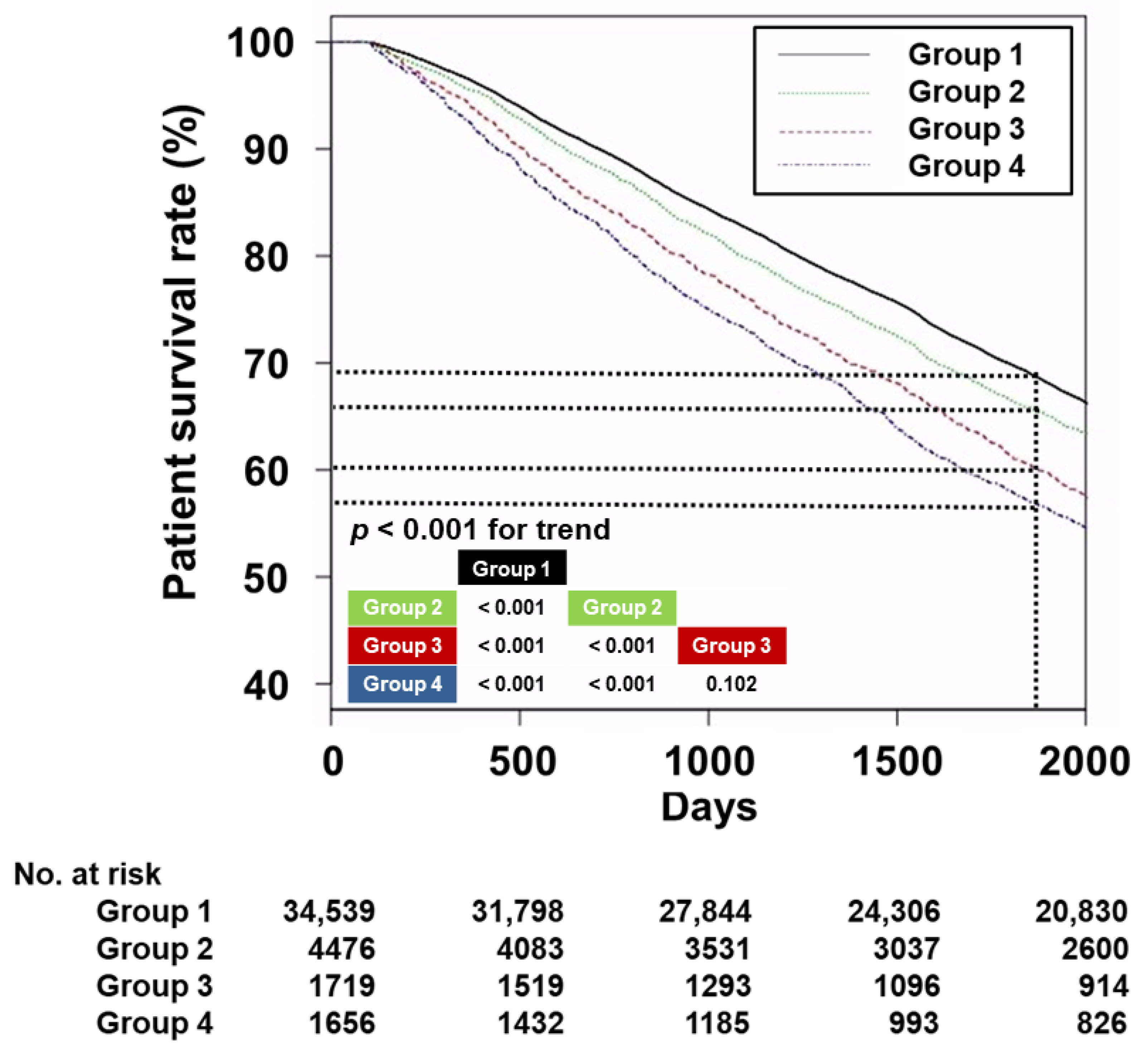 Nutrients 15 02577 g002 Nutrients 15 02577 g002